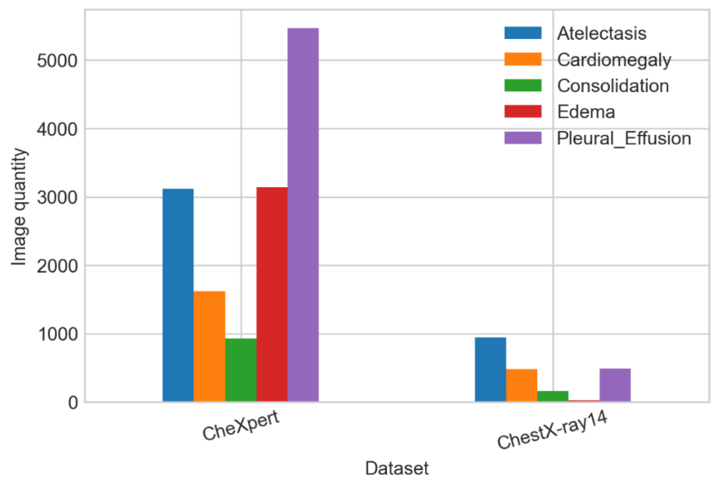 Axioms 11 00115 g002