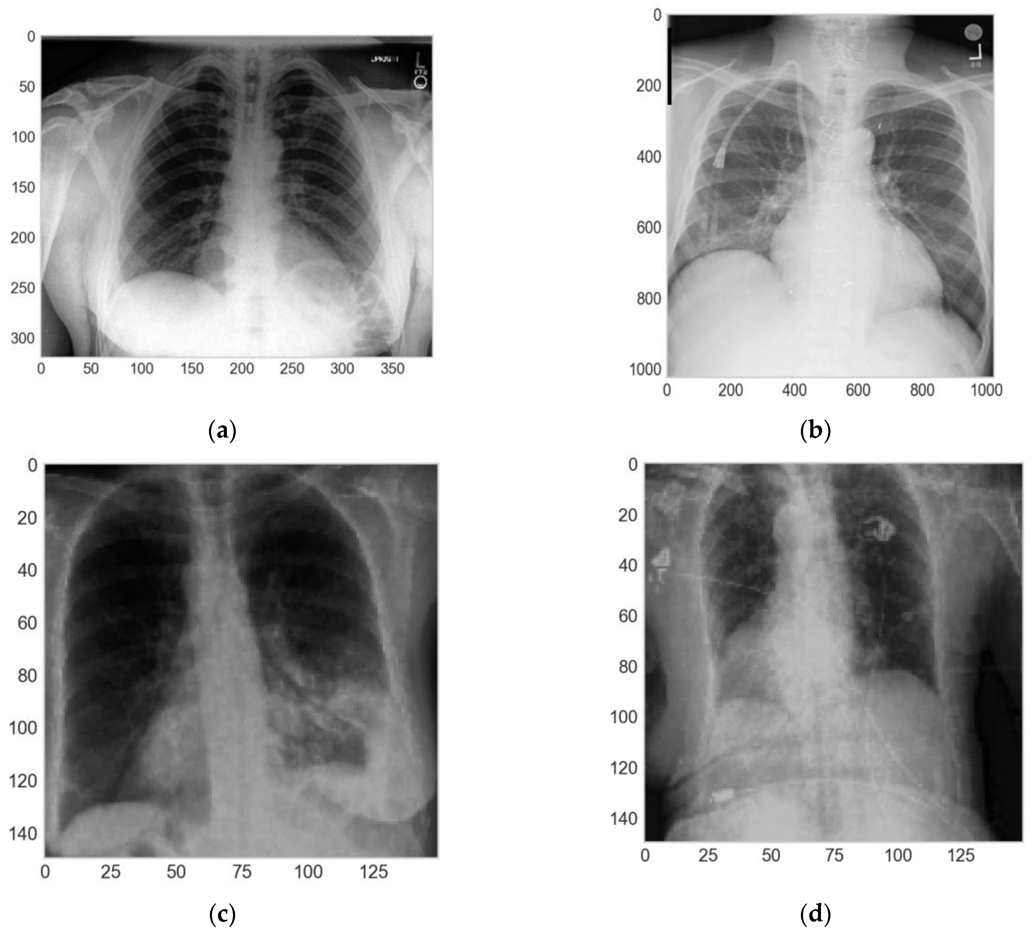 Axioms 11 00115 g003