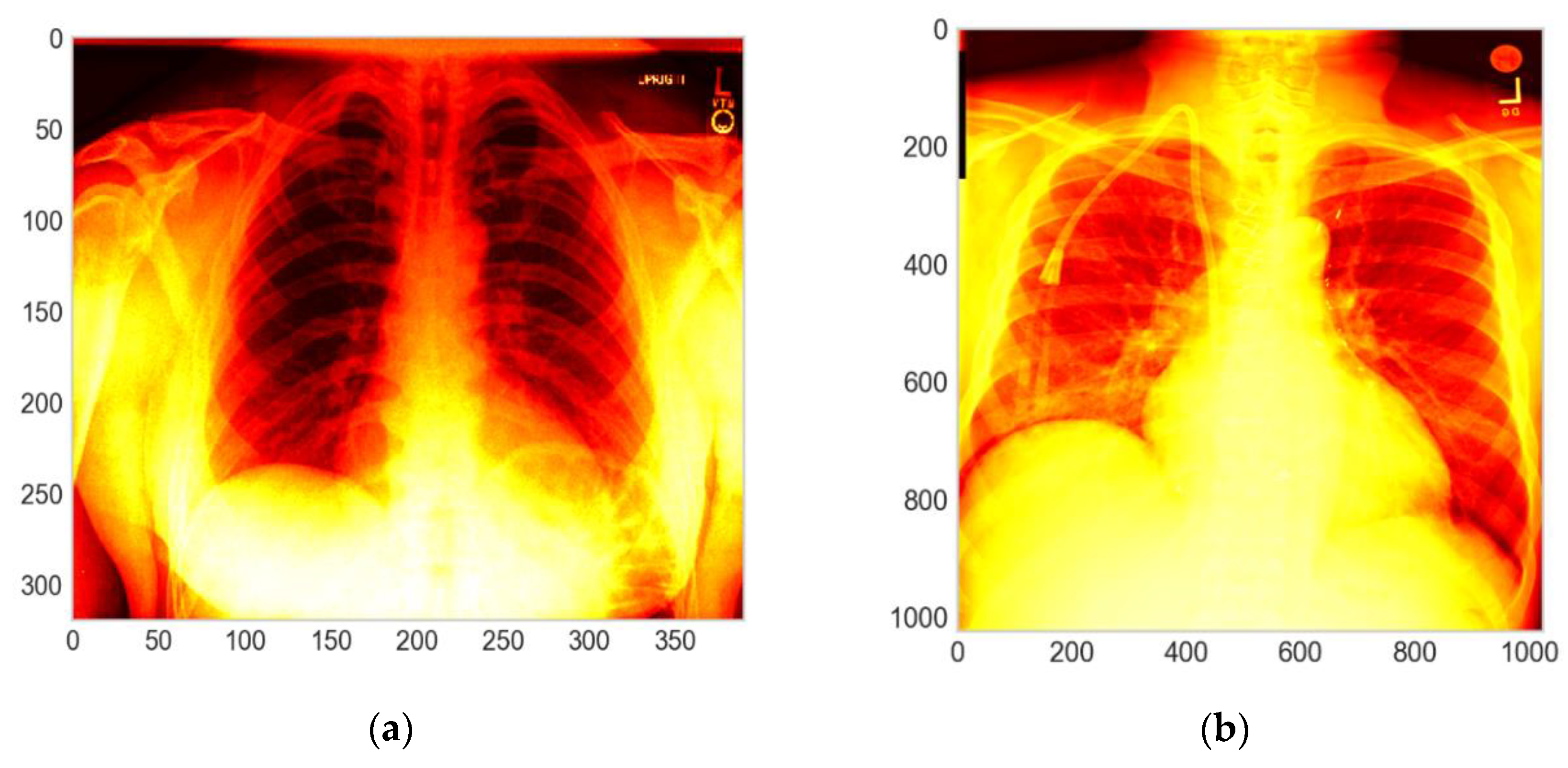 Axioms 11 00115 g004a