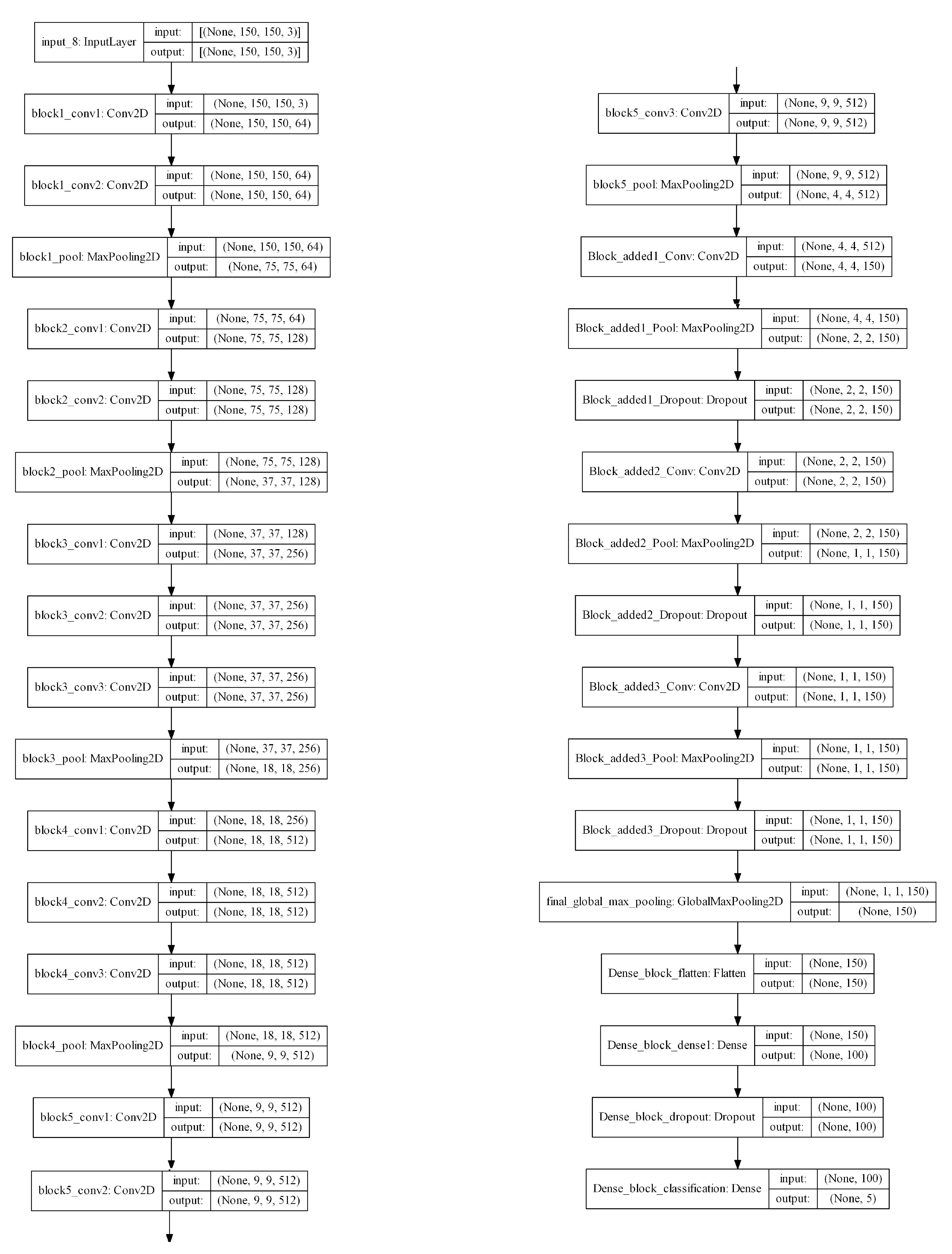 Axioms 11 00115 g0a1