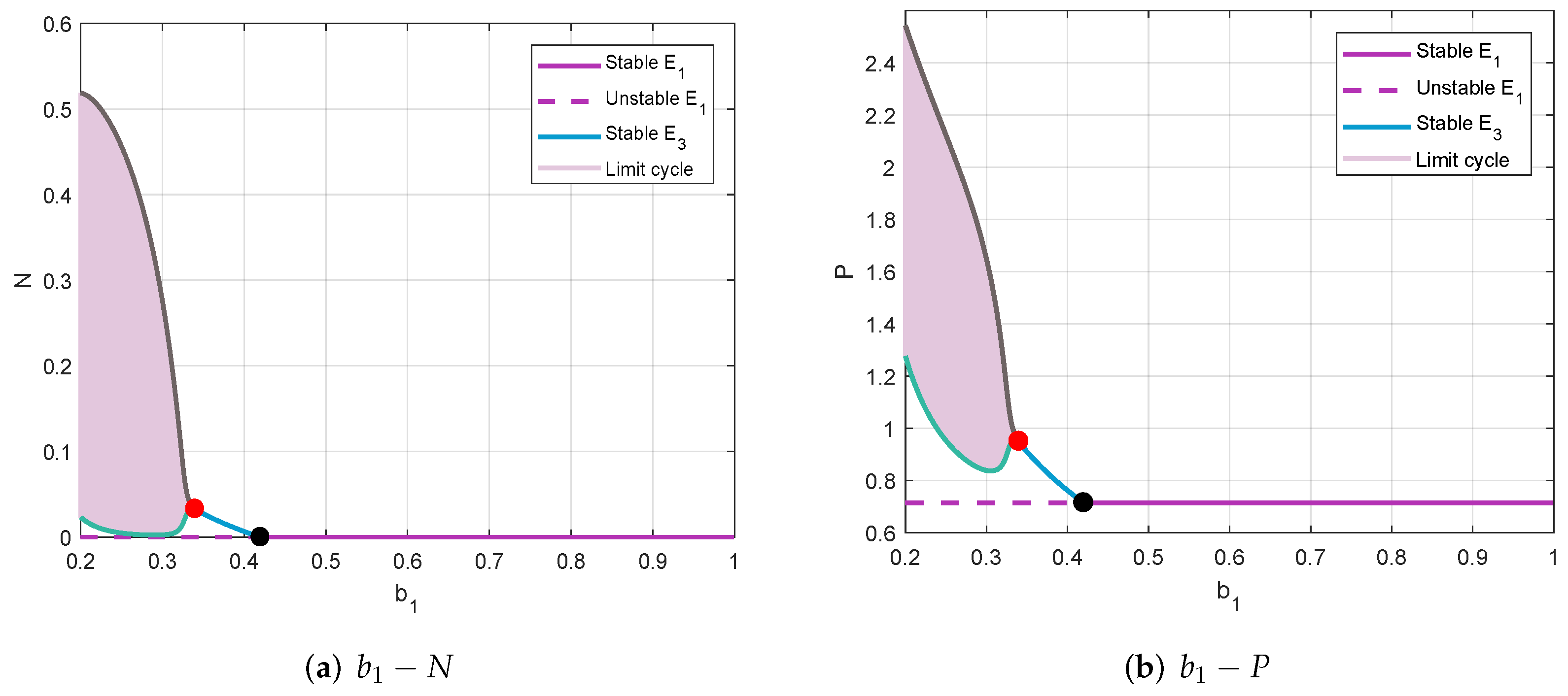 Axioms 11 00116 g001