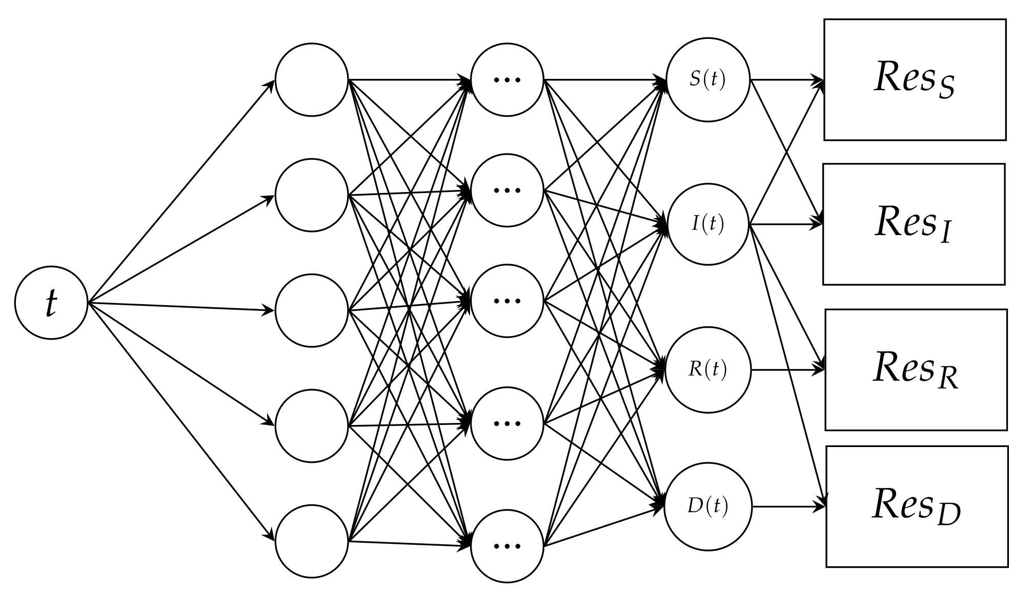 Axioms 11 00121 g002