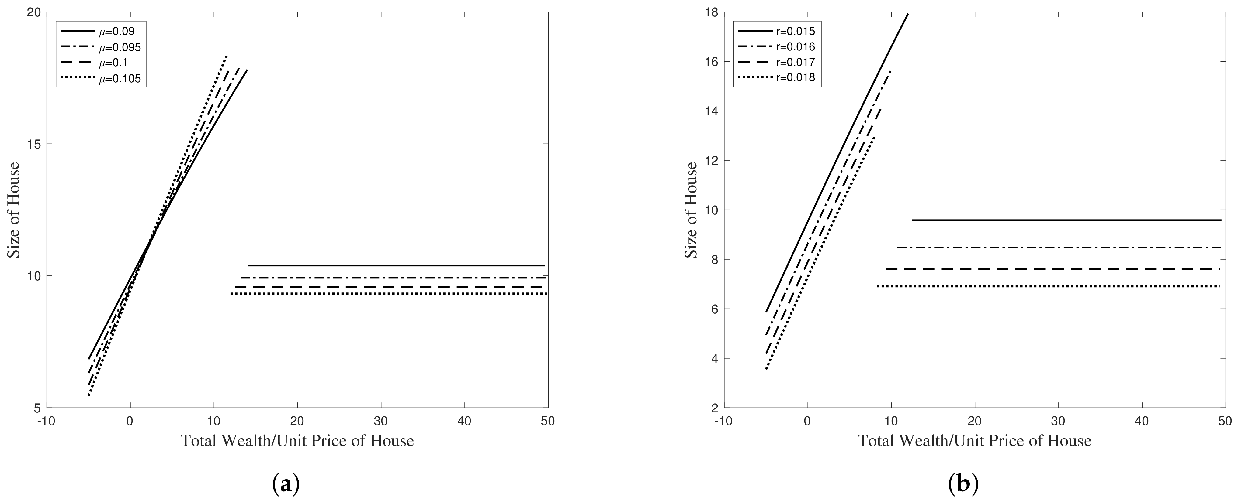 Axioms 11 00127 g001