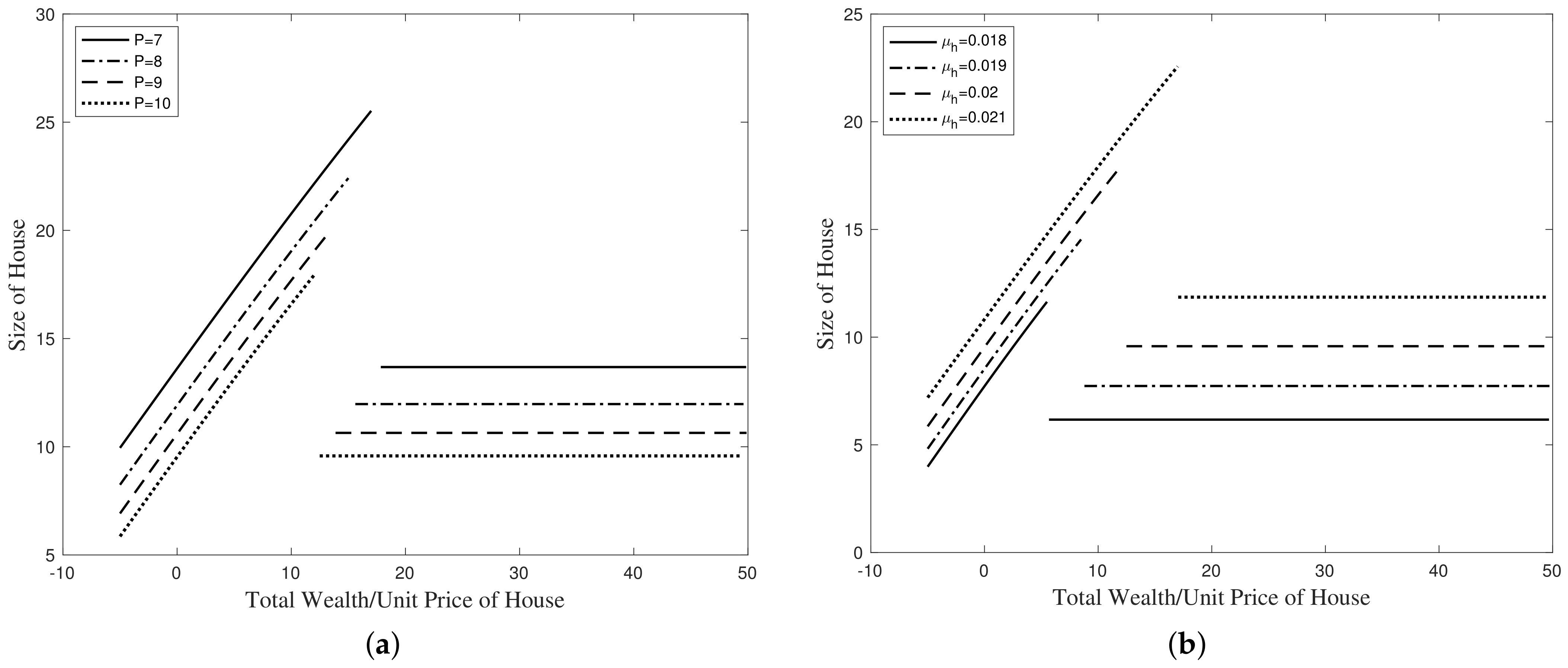 Axioms 11 00127 g002