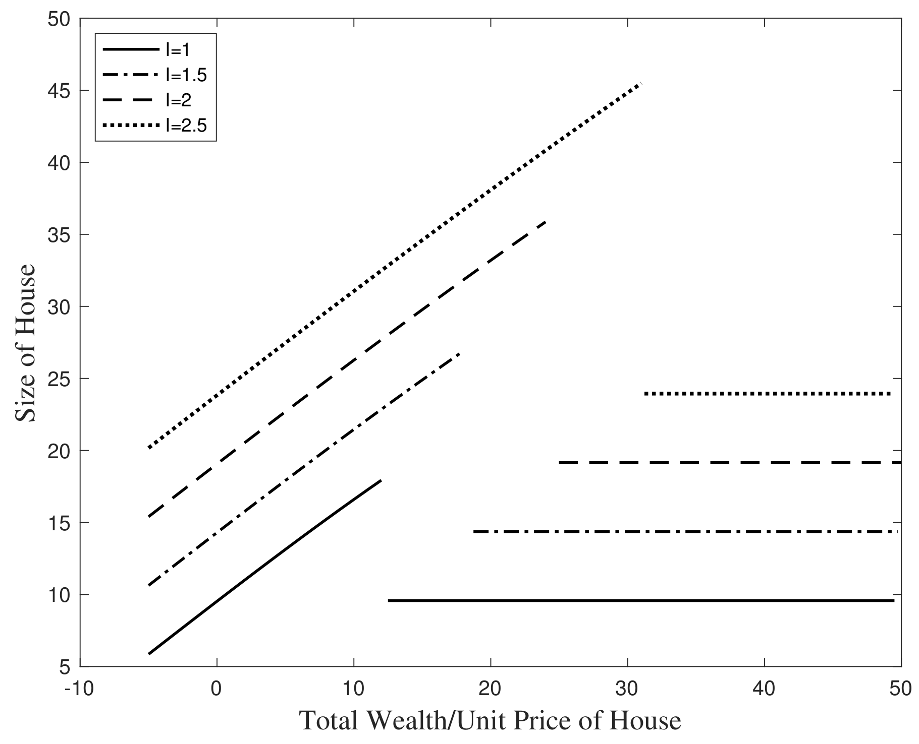 Axioms 11 00127 g003