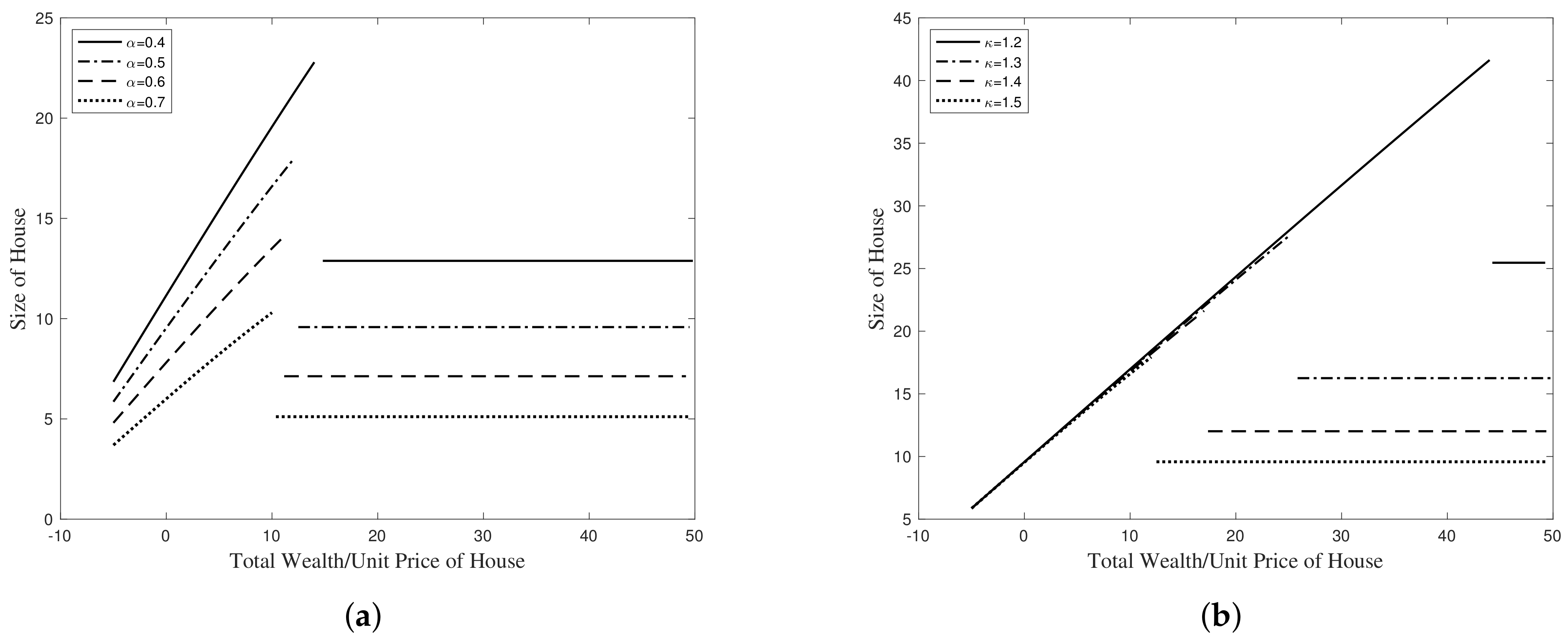 Axioms 11 00127 g004