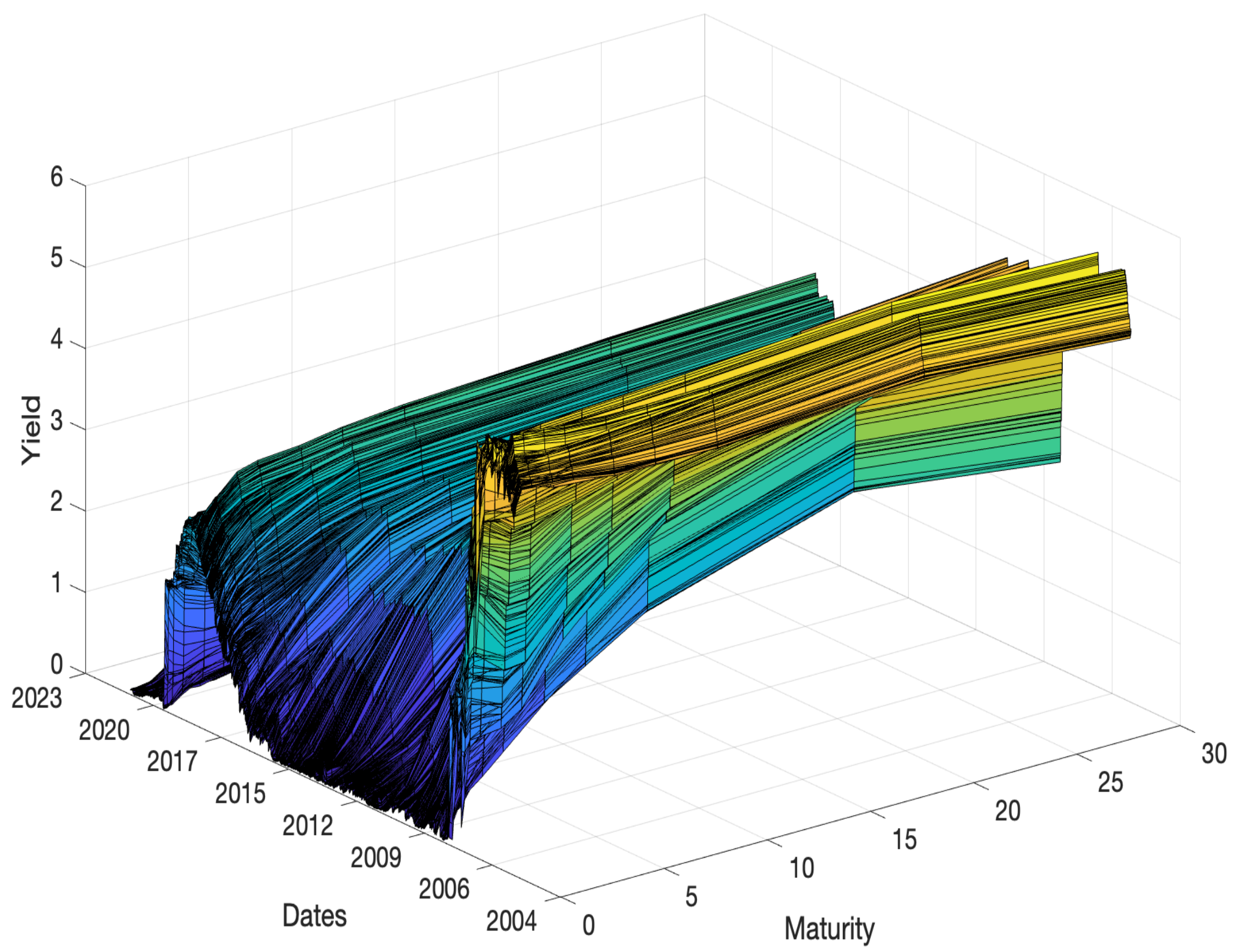 Axioms 11 00135 g001