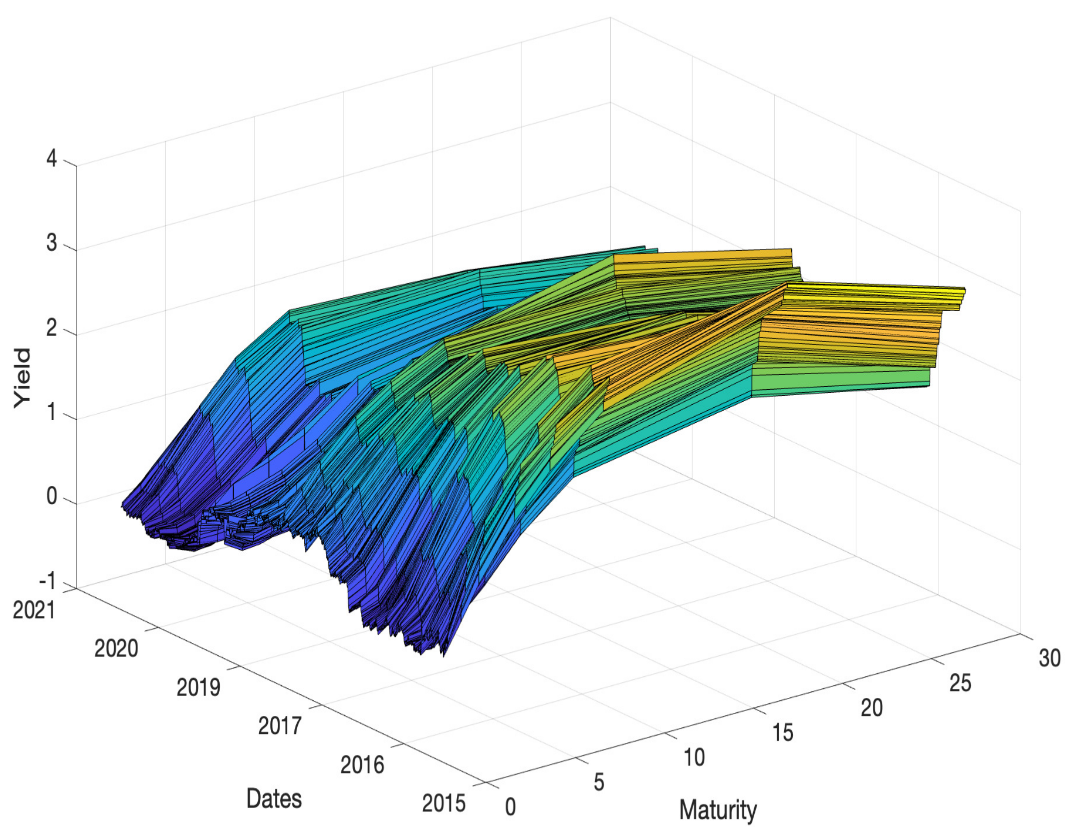 Axioms 11 00135 g002