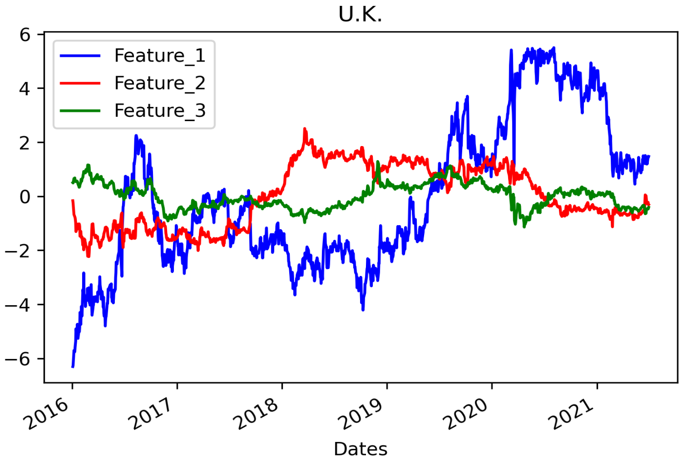 Axioms 11 00135 g008