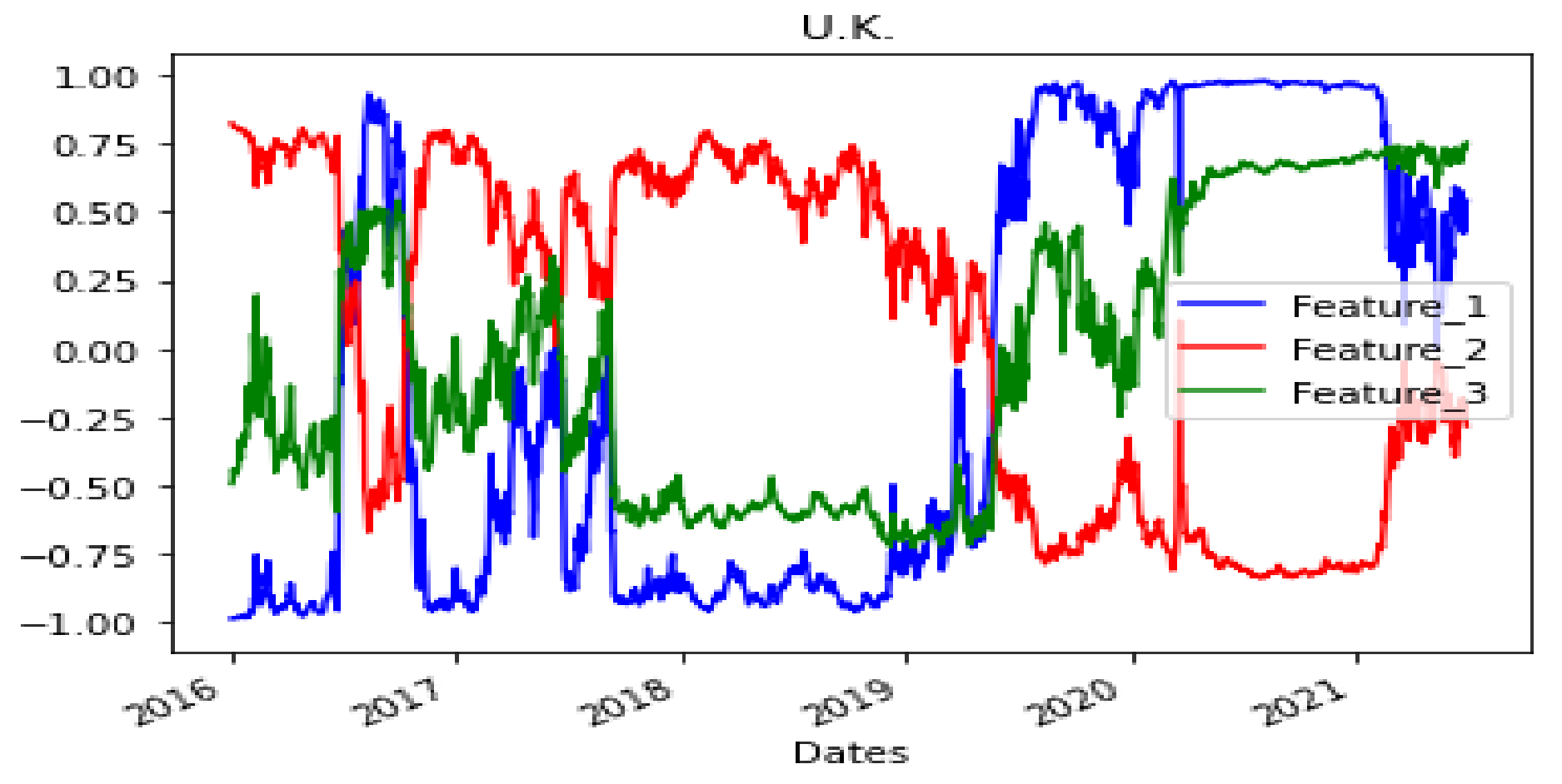 Axioms 11 00135 g013