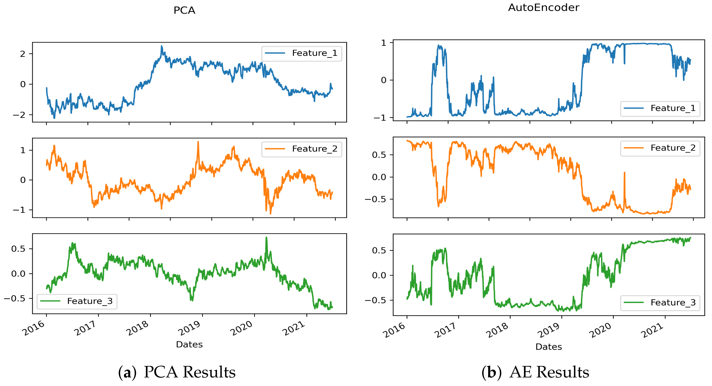 Axioms 11 00135 g016