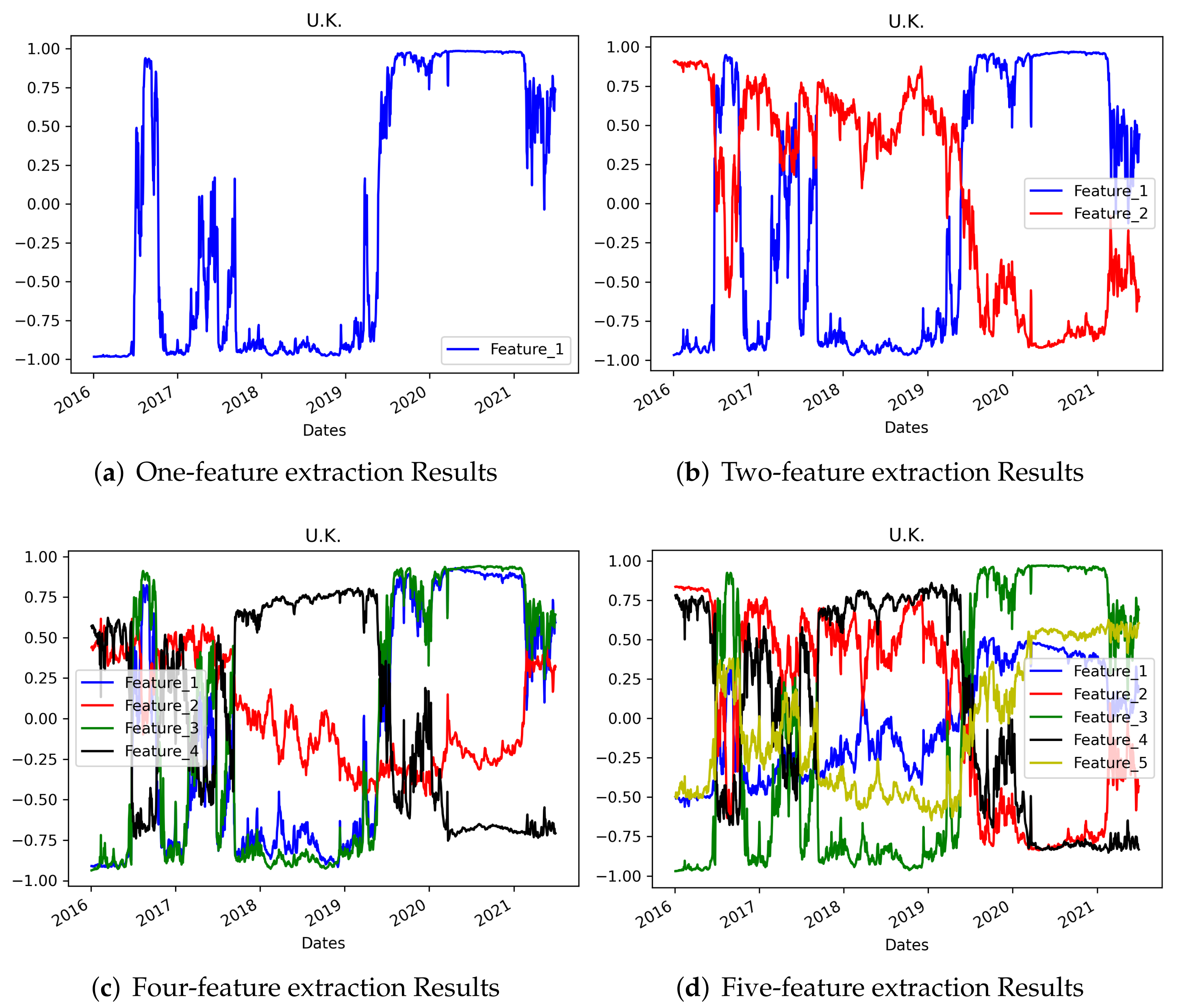 Axioms 11 00135 g019