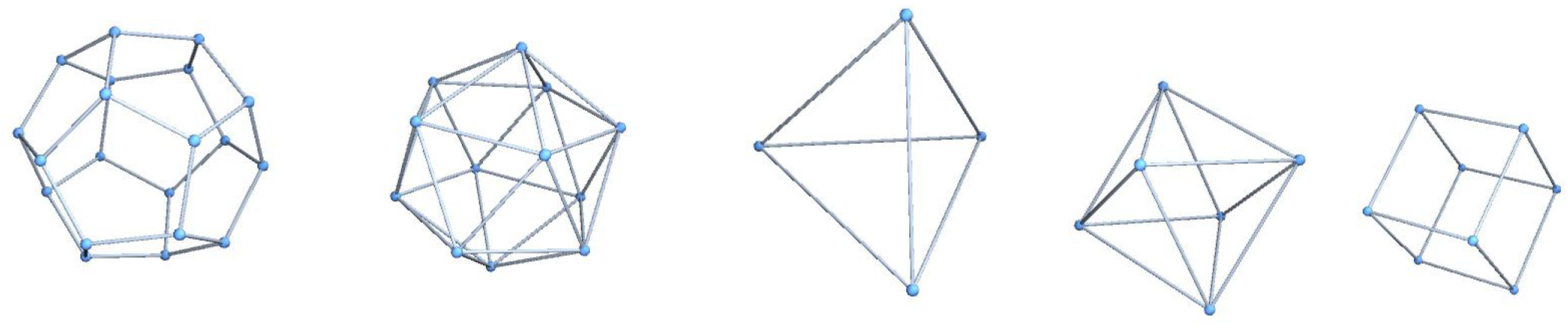 Axioms 11 00137 g001