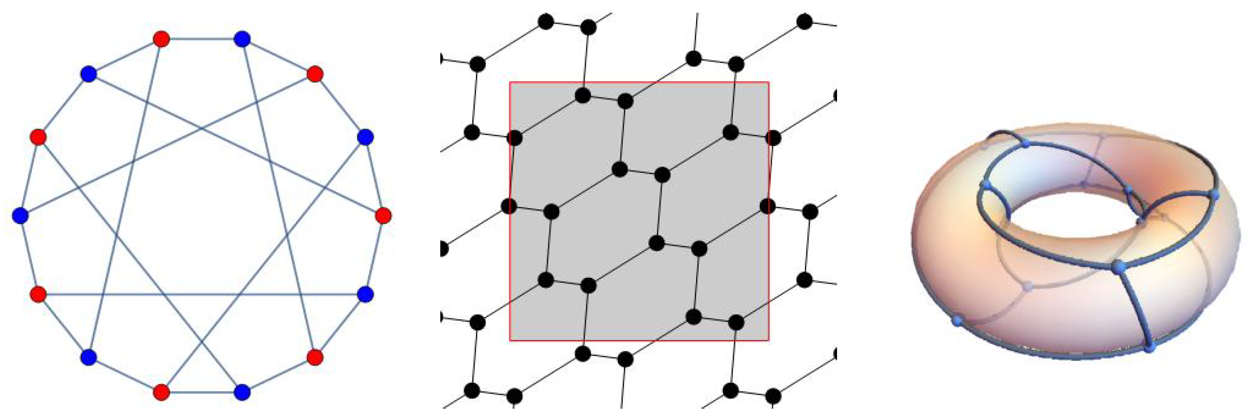 Axioms 11 00137 g007