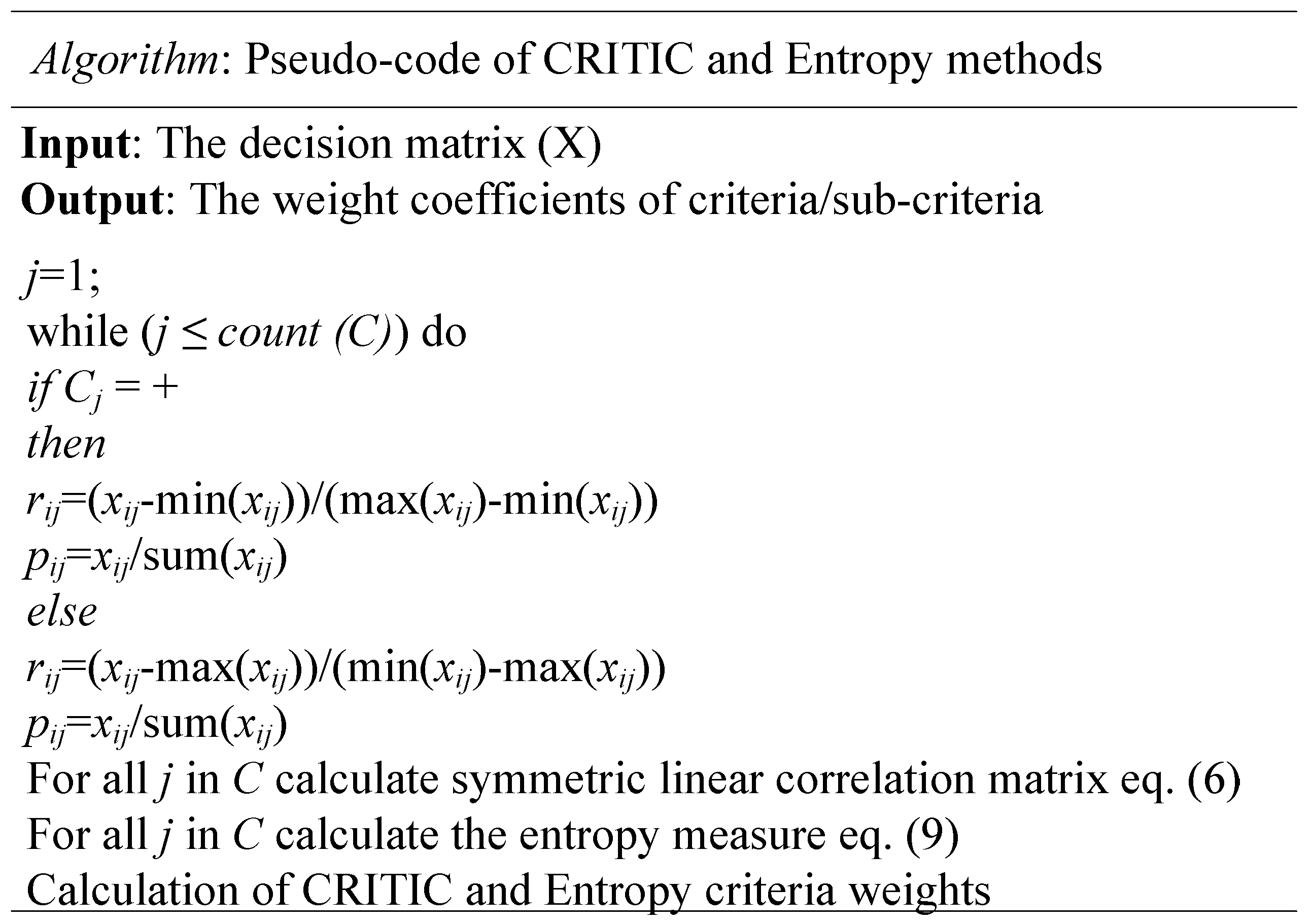 Axioms 11 00140 g003