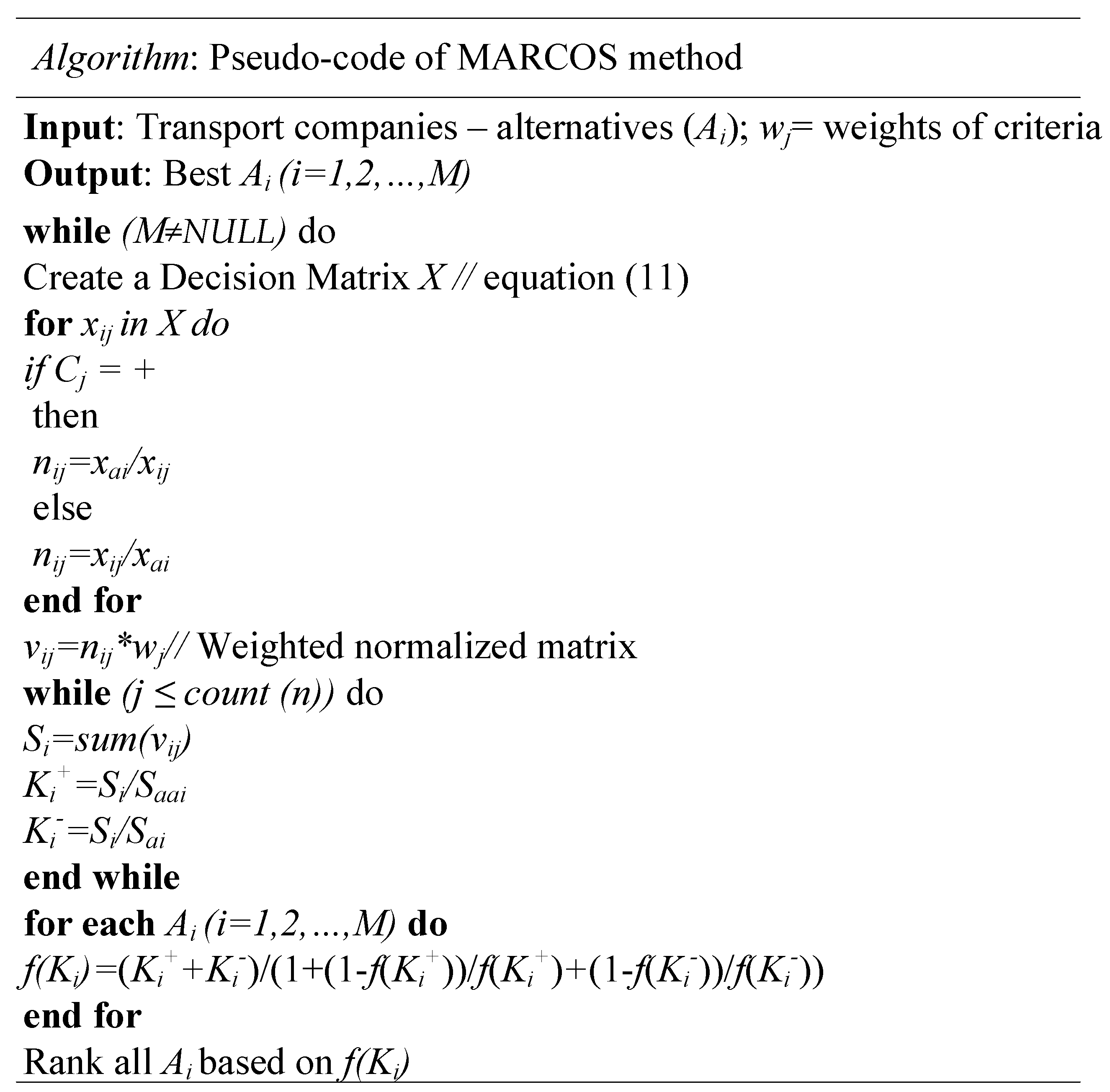 Axioms 11 00140 g004