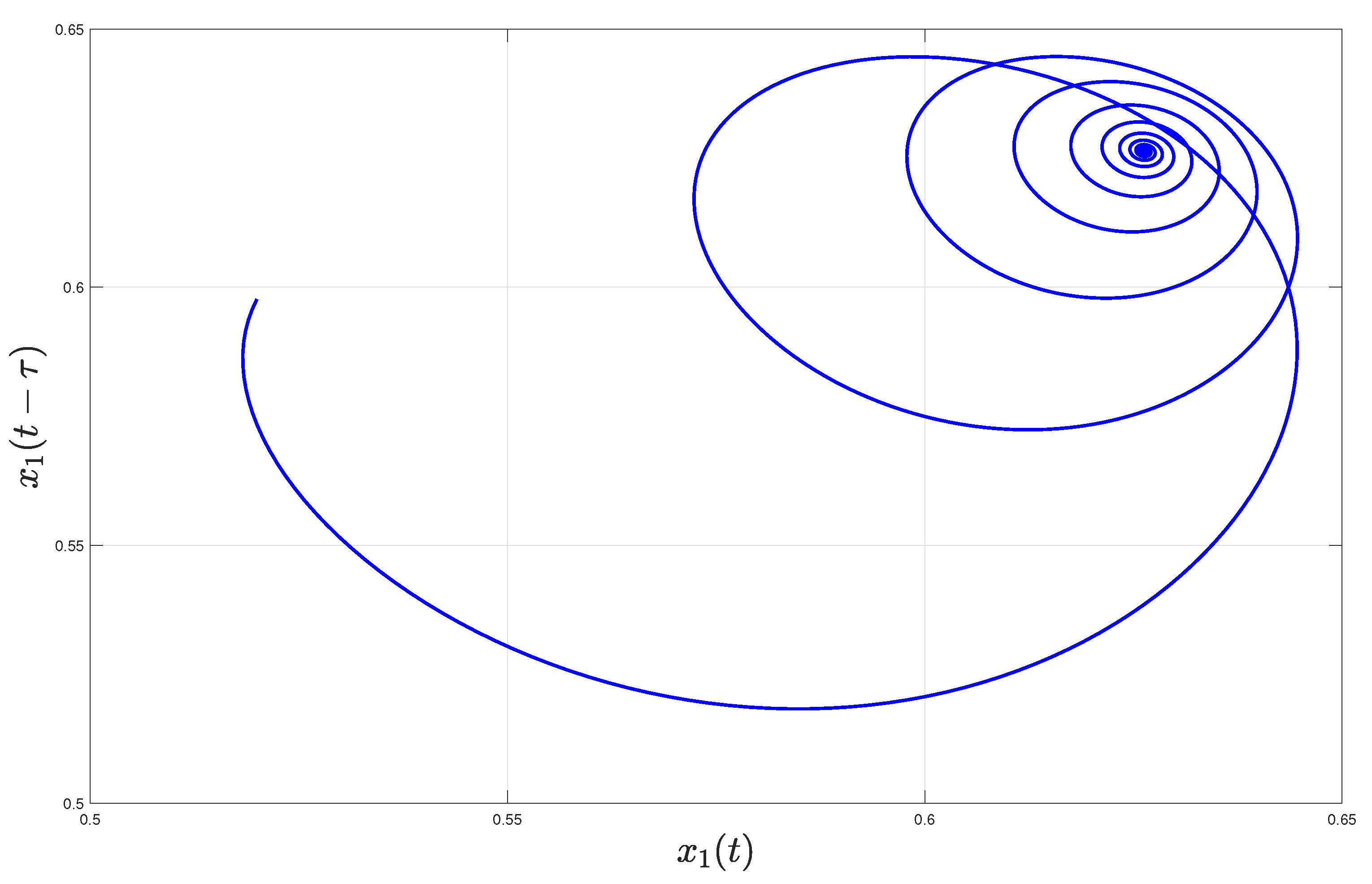 Axioms 11 00148 g003