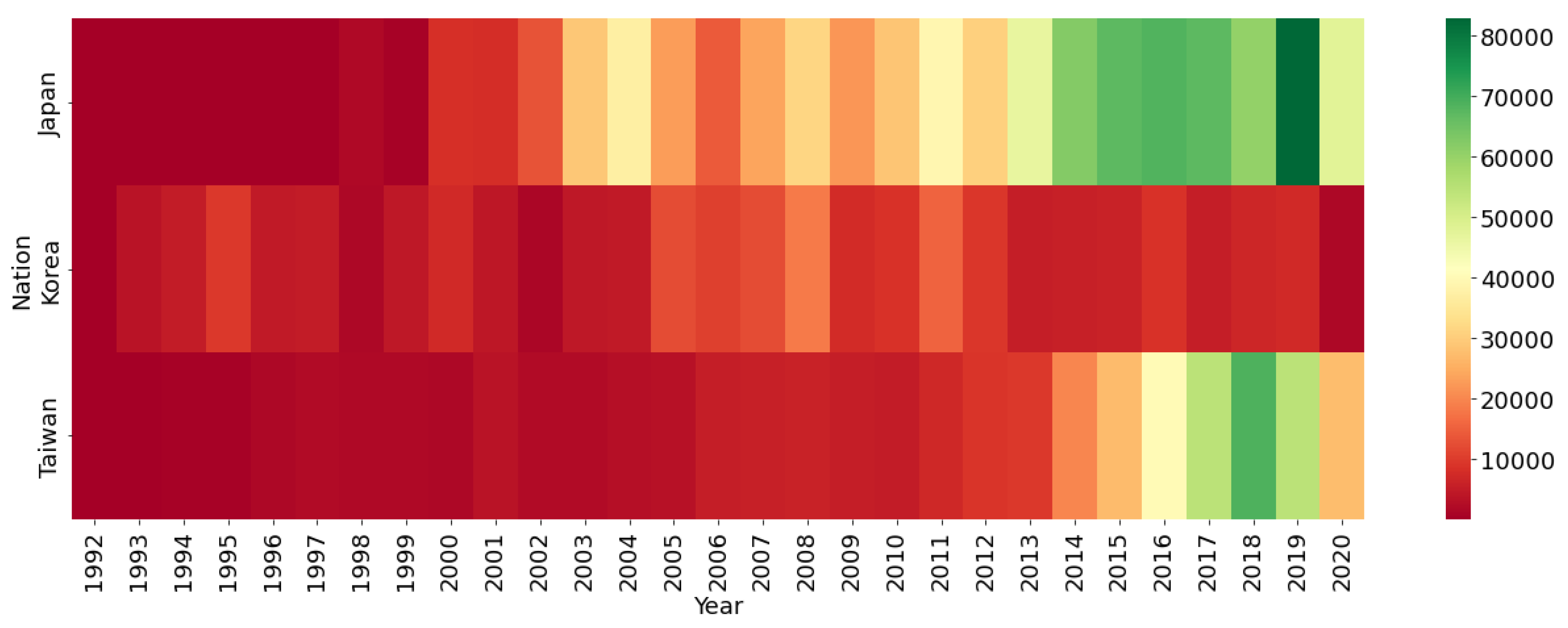 Axioms 11 00151 g002