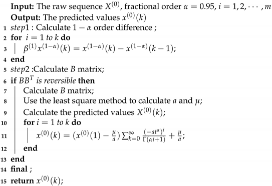 Axioms 11 00155 i002