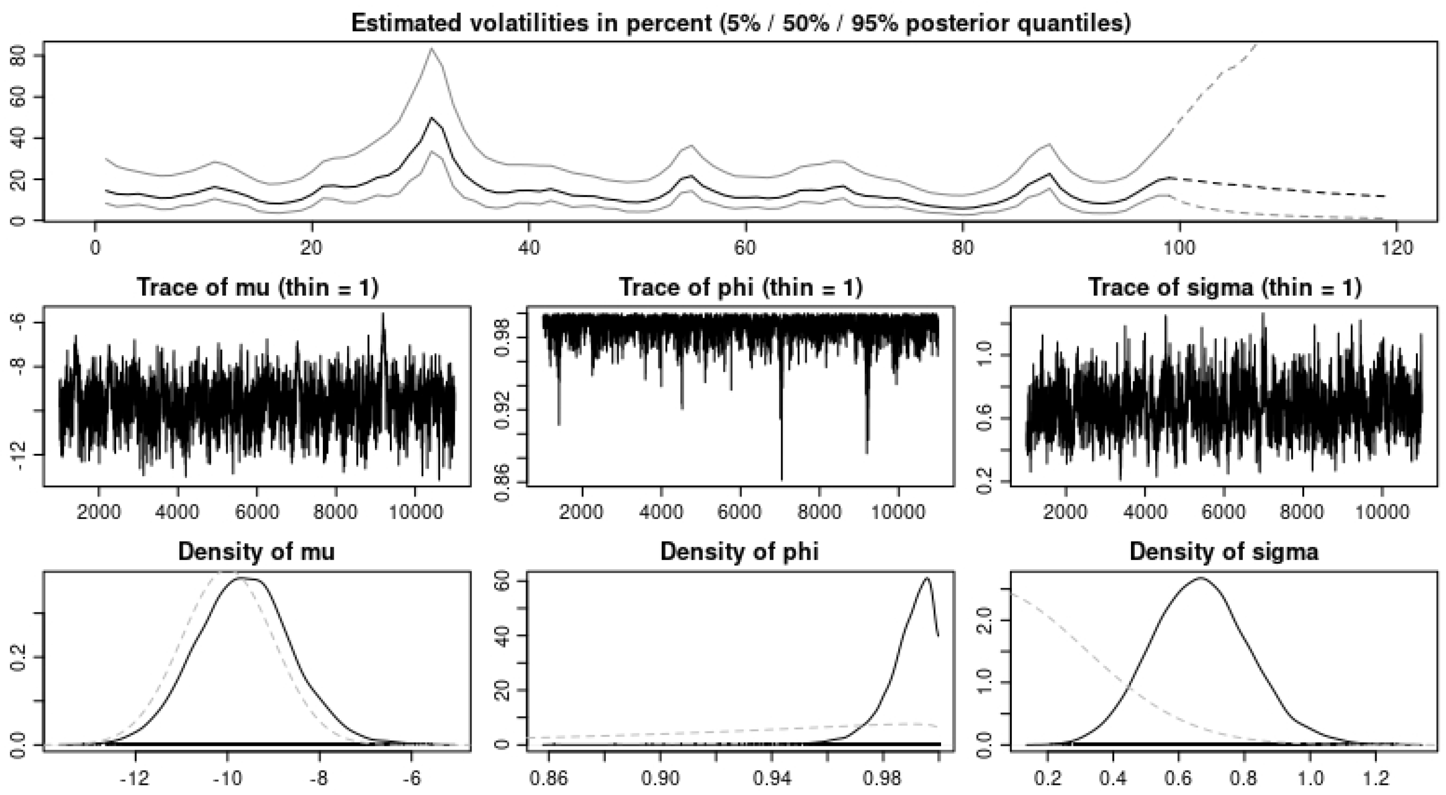 Axioms 11 00160 g001