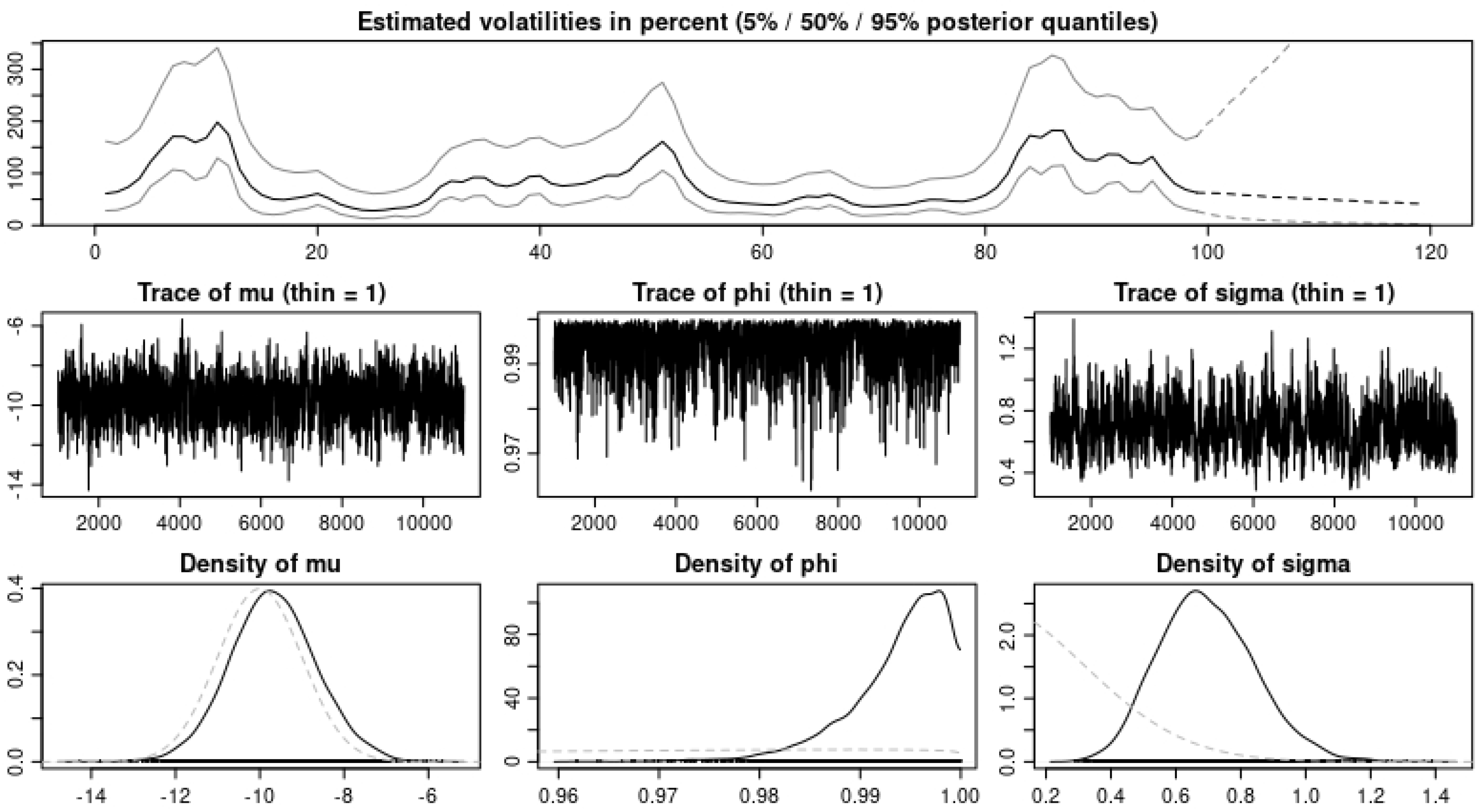 Axioms 11 00160 g002