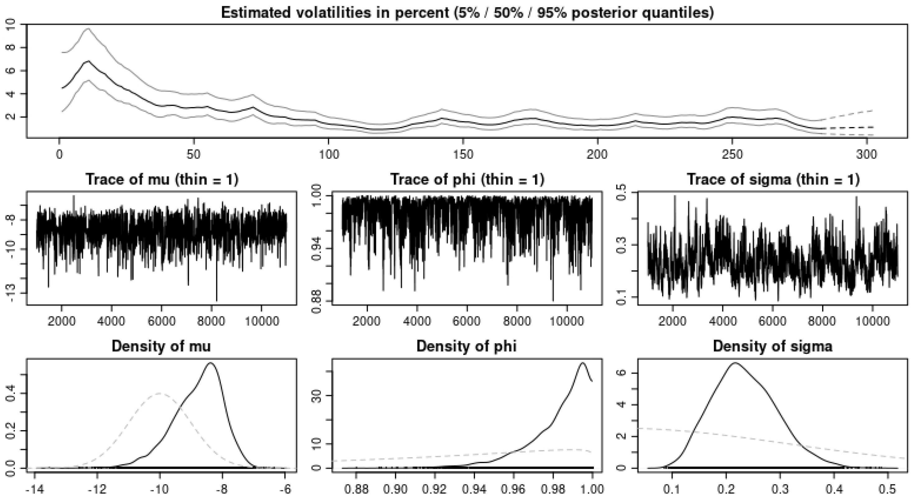 Axioms 11 00160 g003
