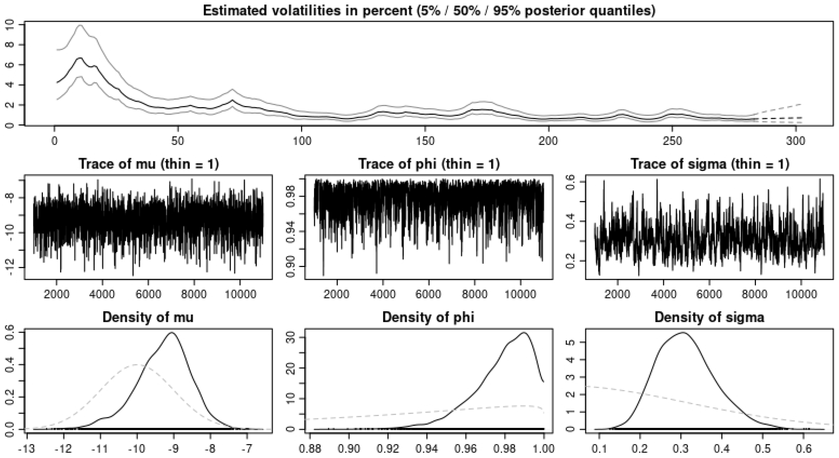 Axioms 11 00160 g004