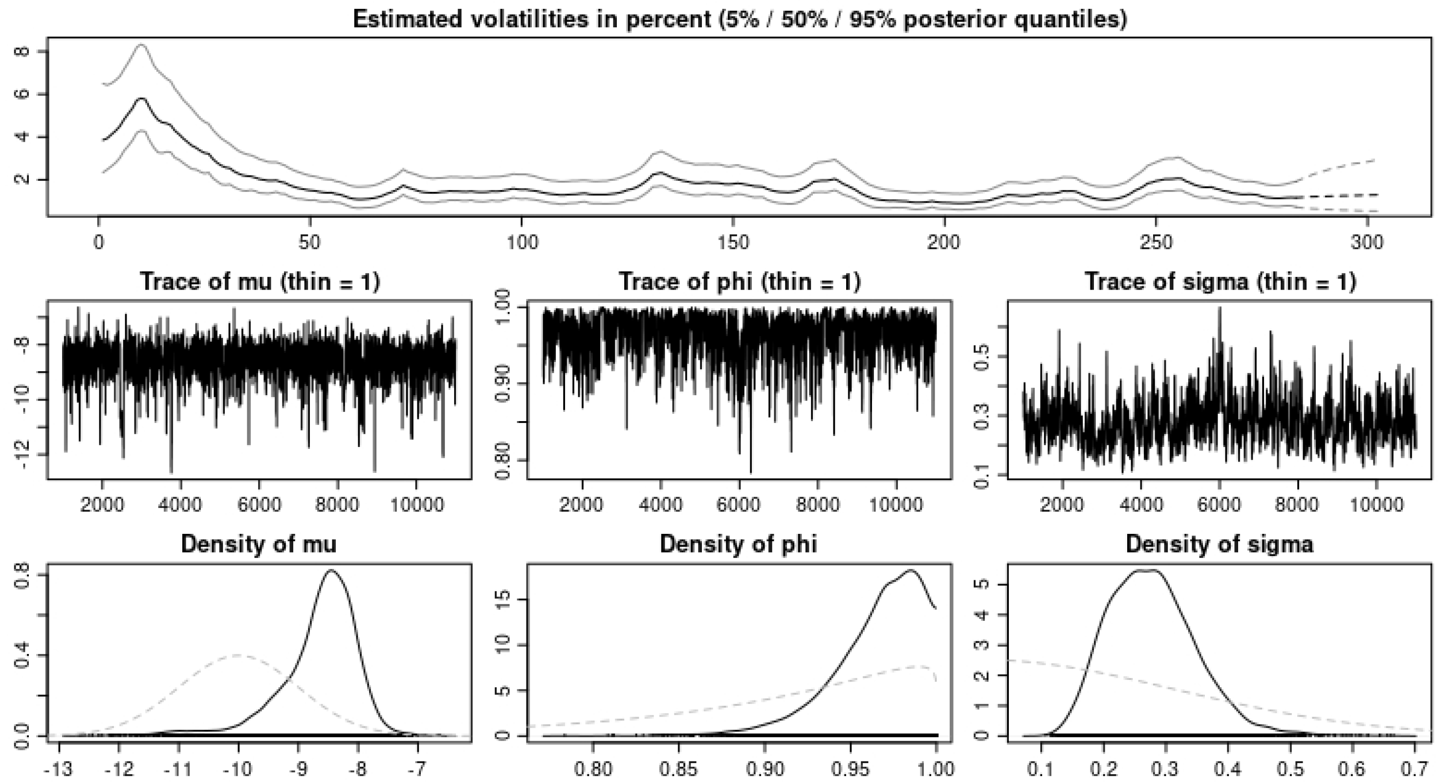 Axioms 11 00160 g005