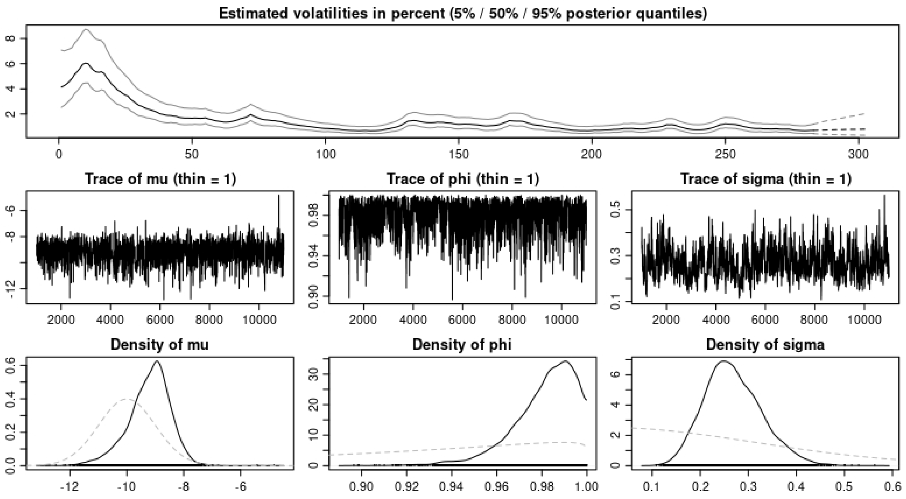 Axioms 11 00160 g006