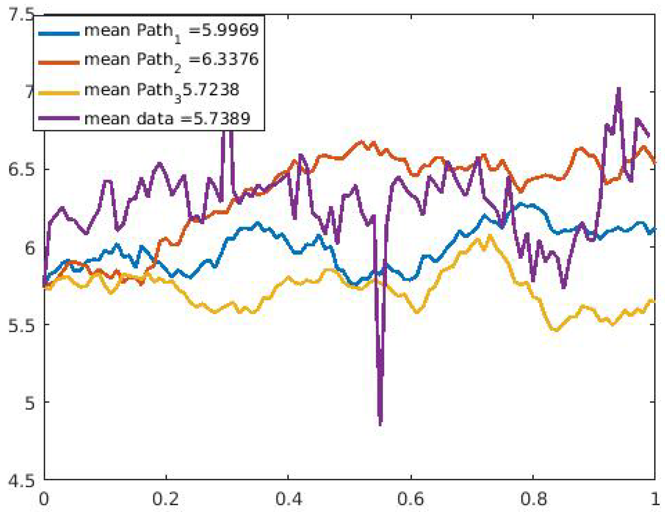 Axioms 11 00160 g010