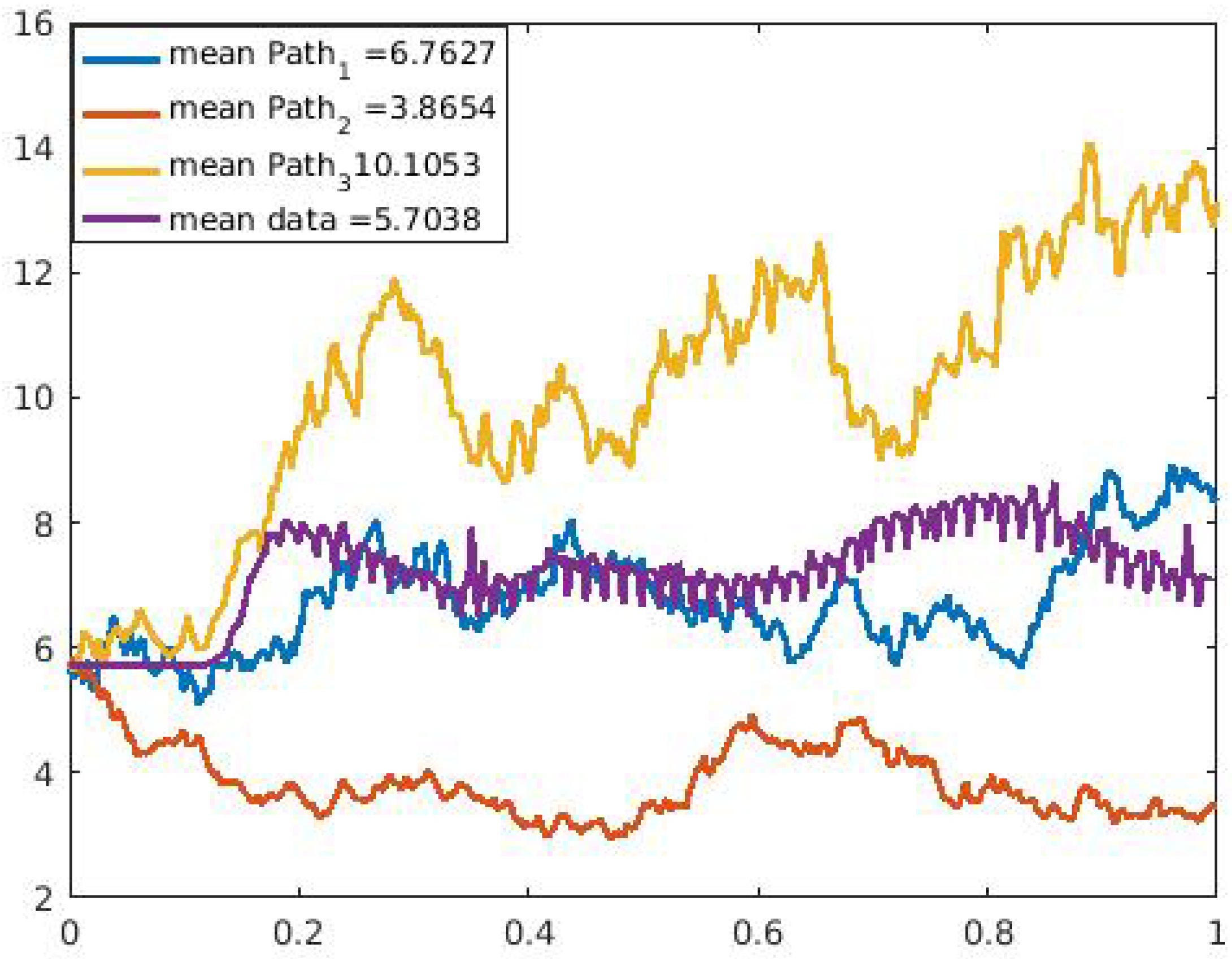 Axioms 11 00160 g014