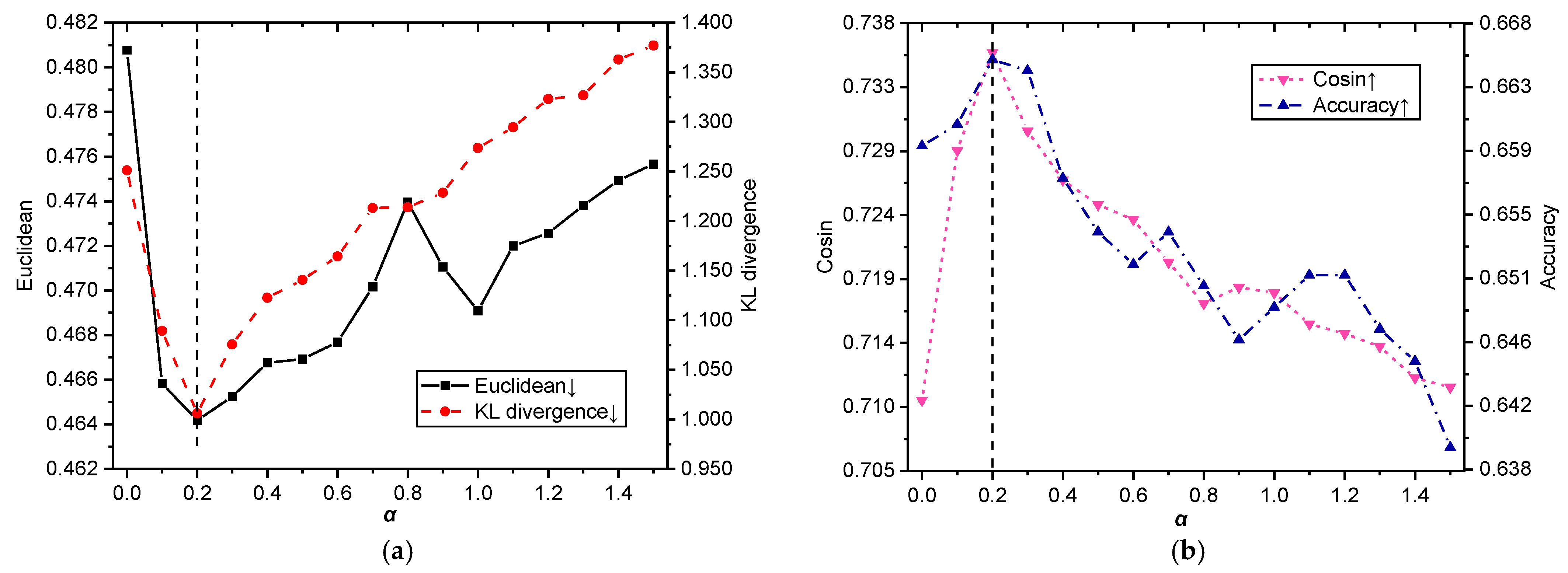 Axioms 11 00181 g004