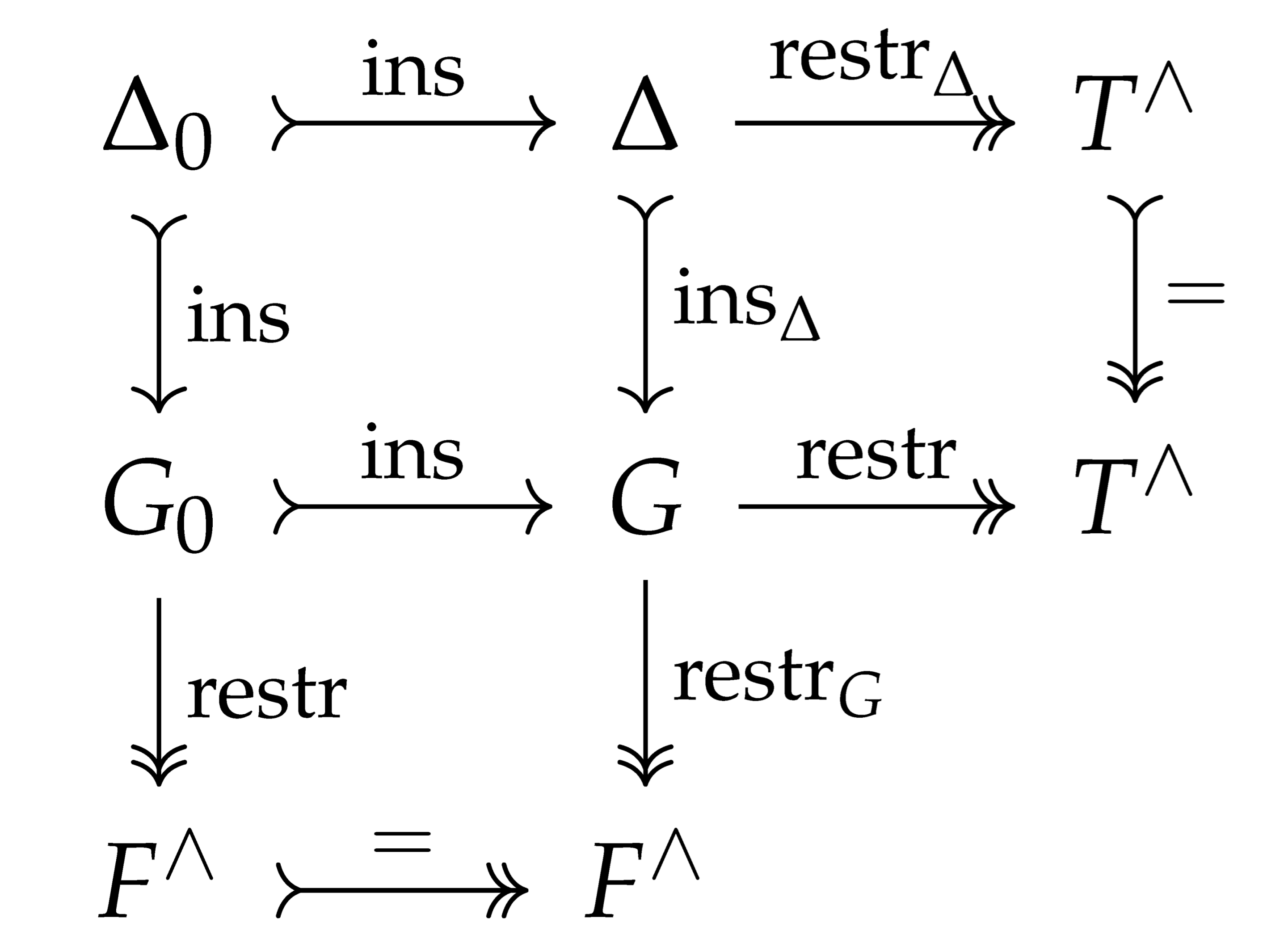 Axioms 11 00200 i003