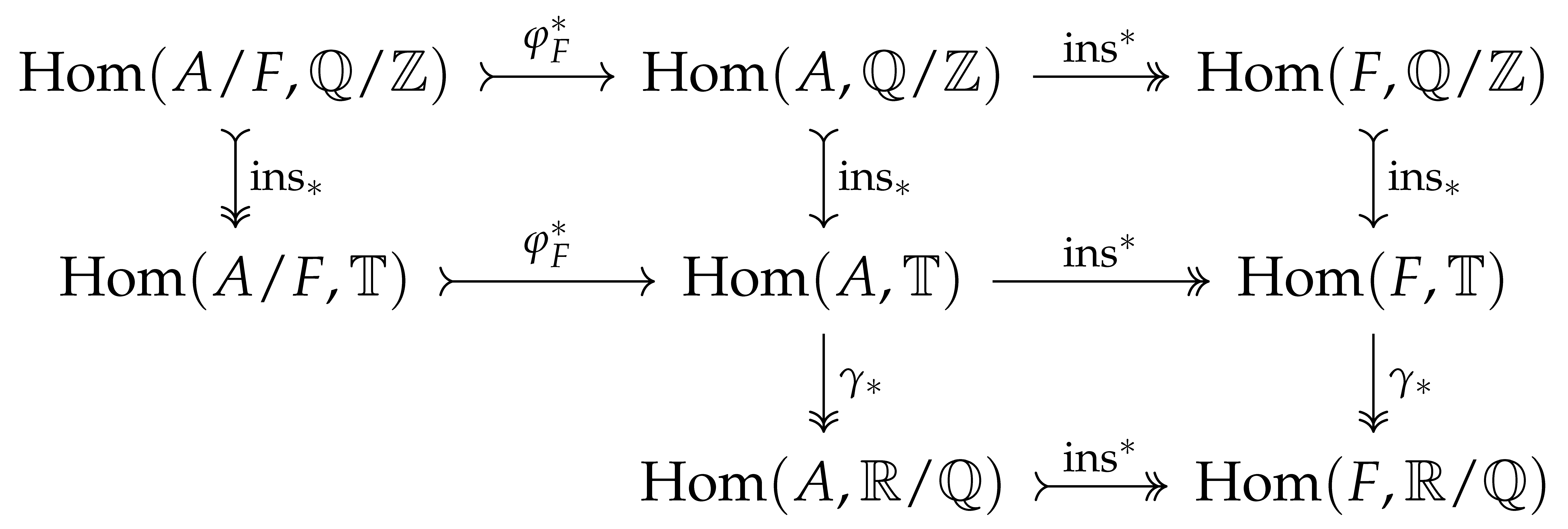 Axioms 11 00200 i006