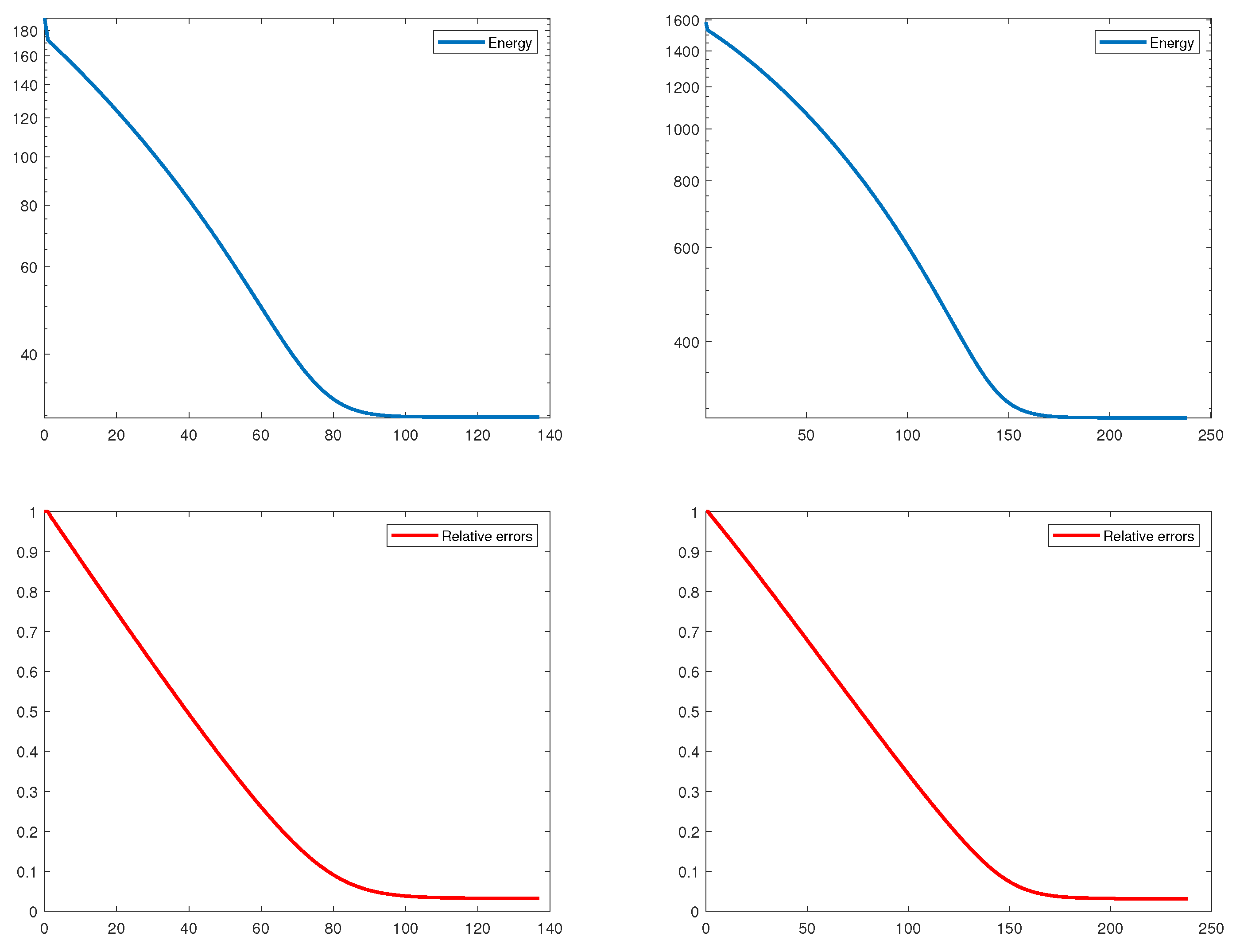 Axioms 11 00201 g001