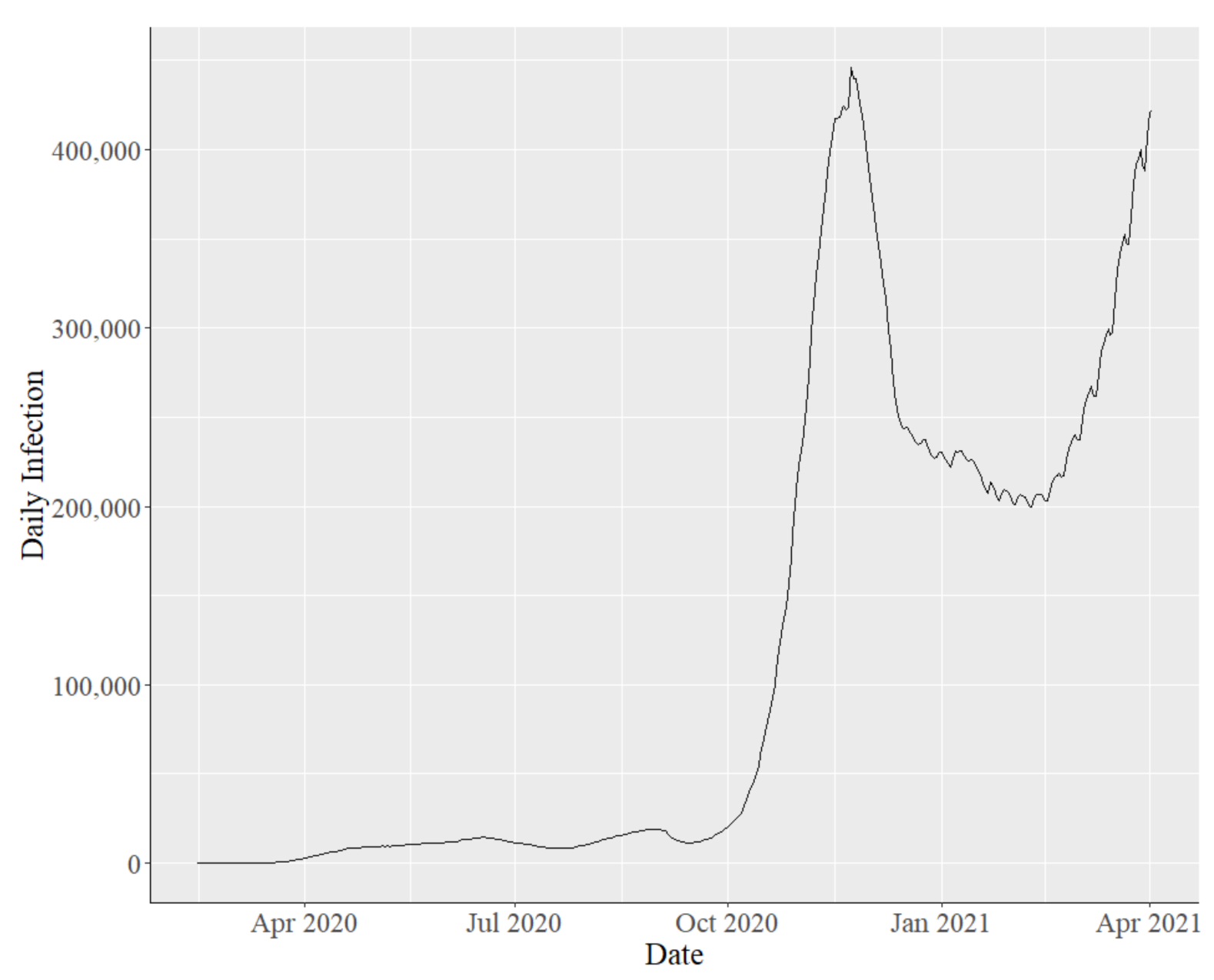 Axioms 11 00213 g001