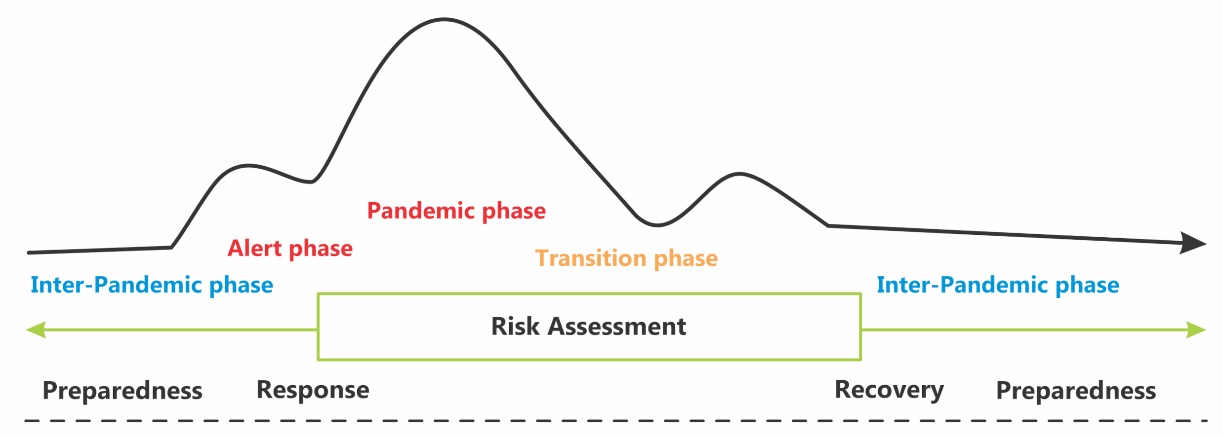 Axioms 11 00213 g002
