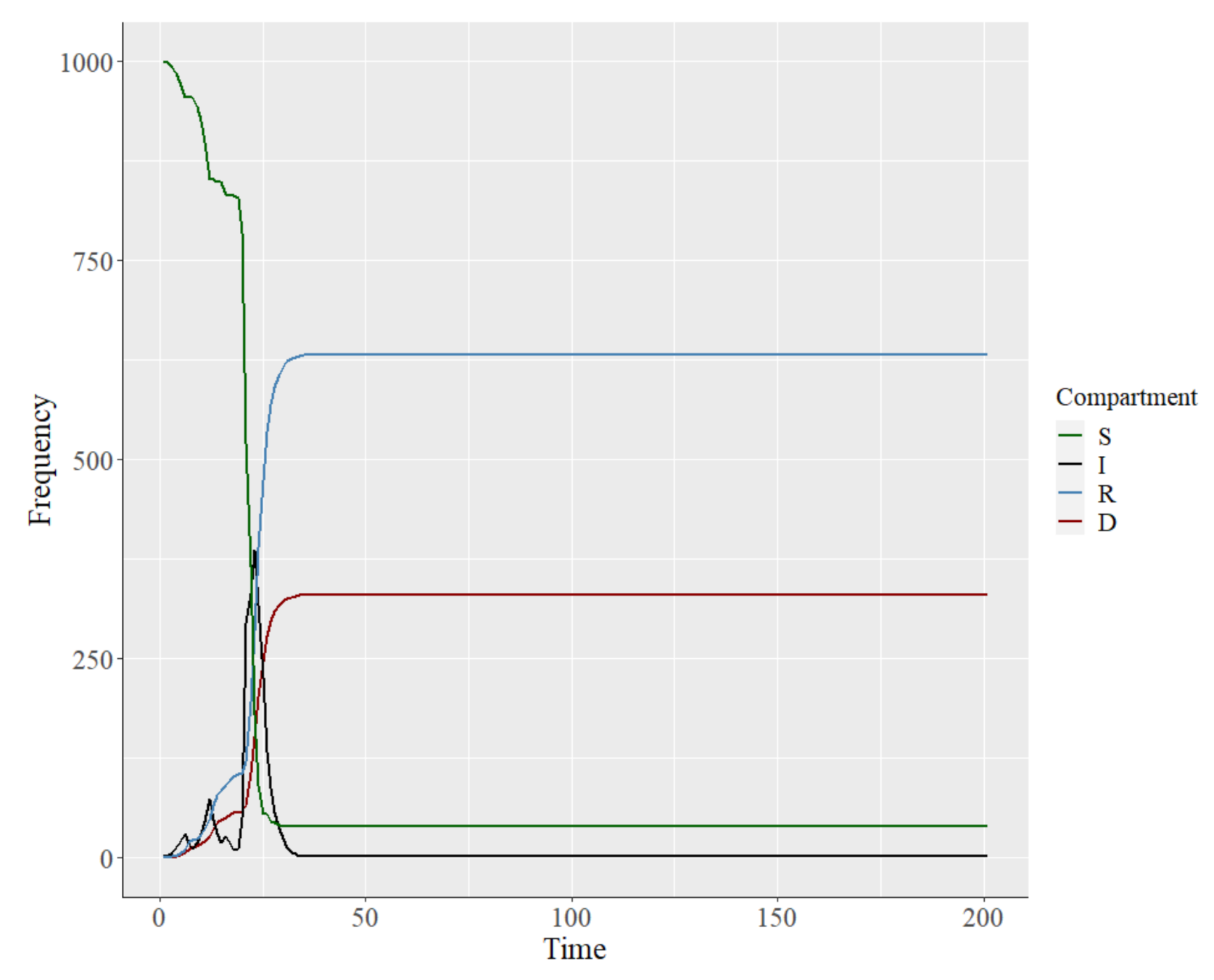 Axioms 11 00213 g005