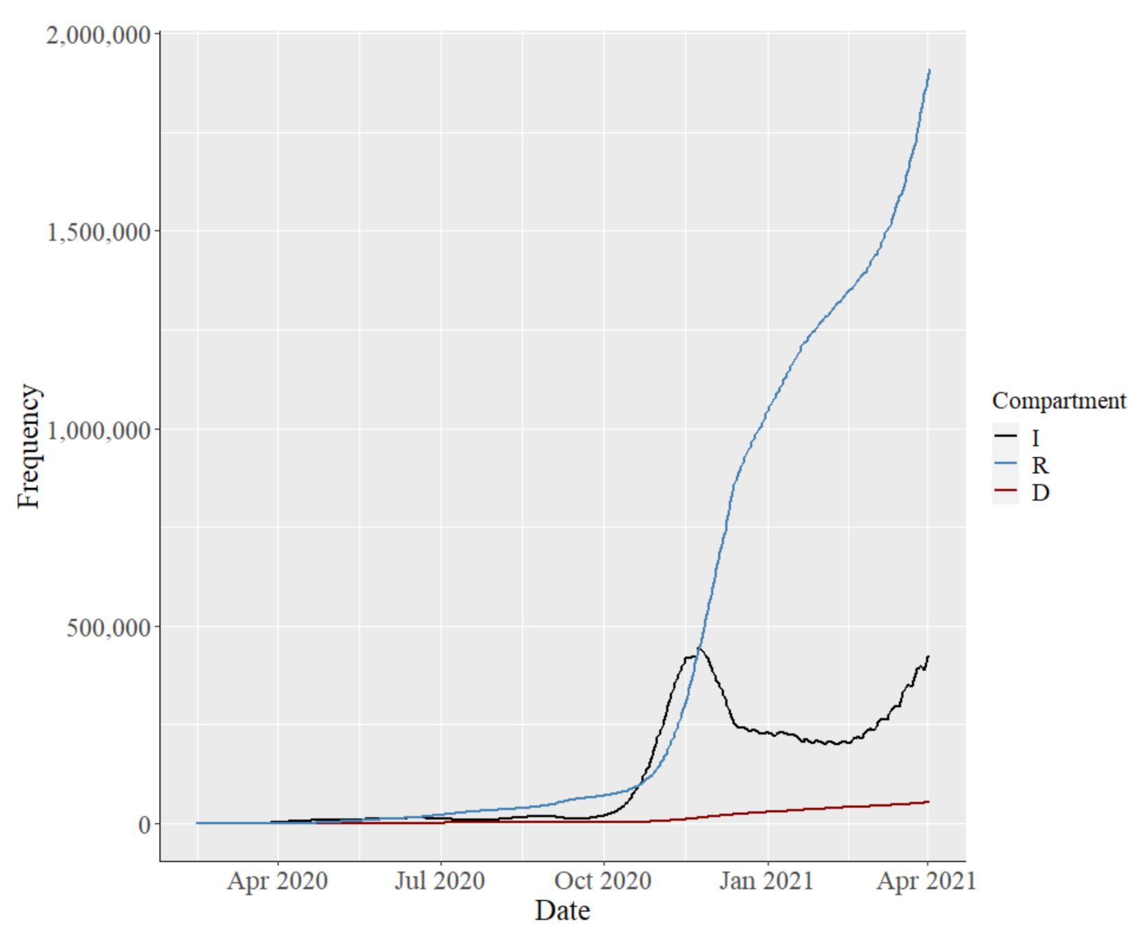 Axioms 11 00213 g006