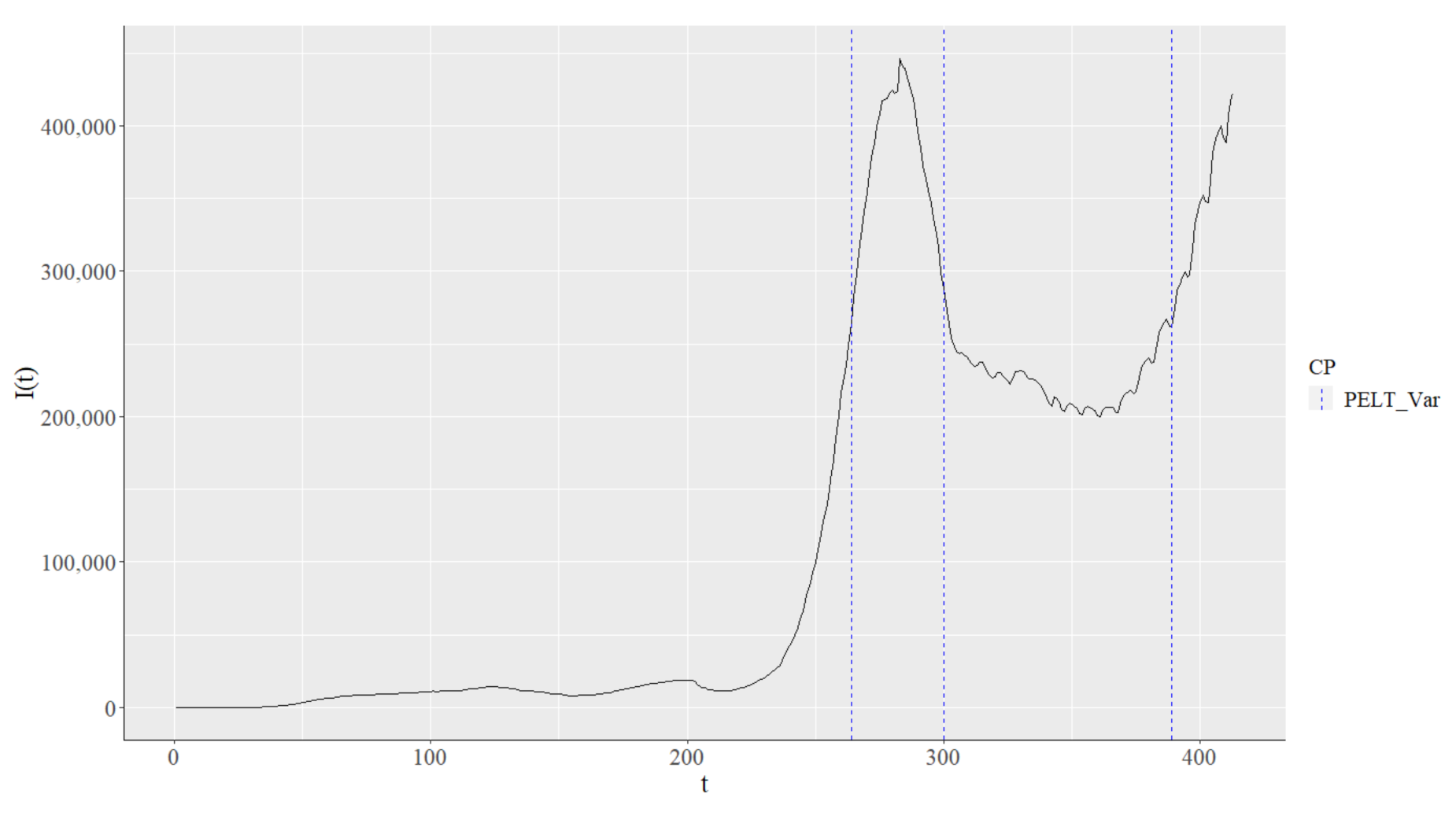 Axioms 11 00213 g011