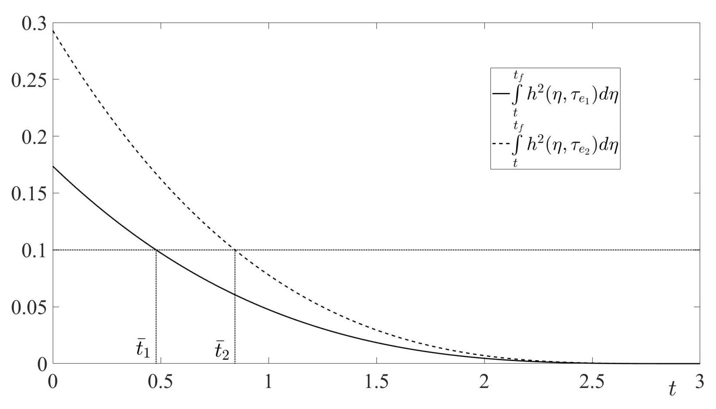 Axioms 11 00214 g001