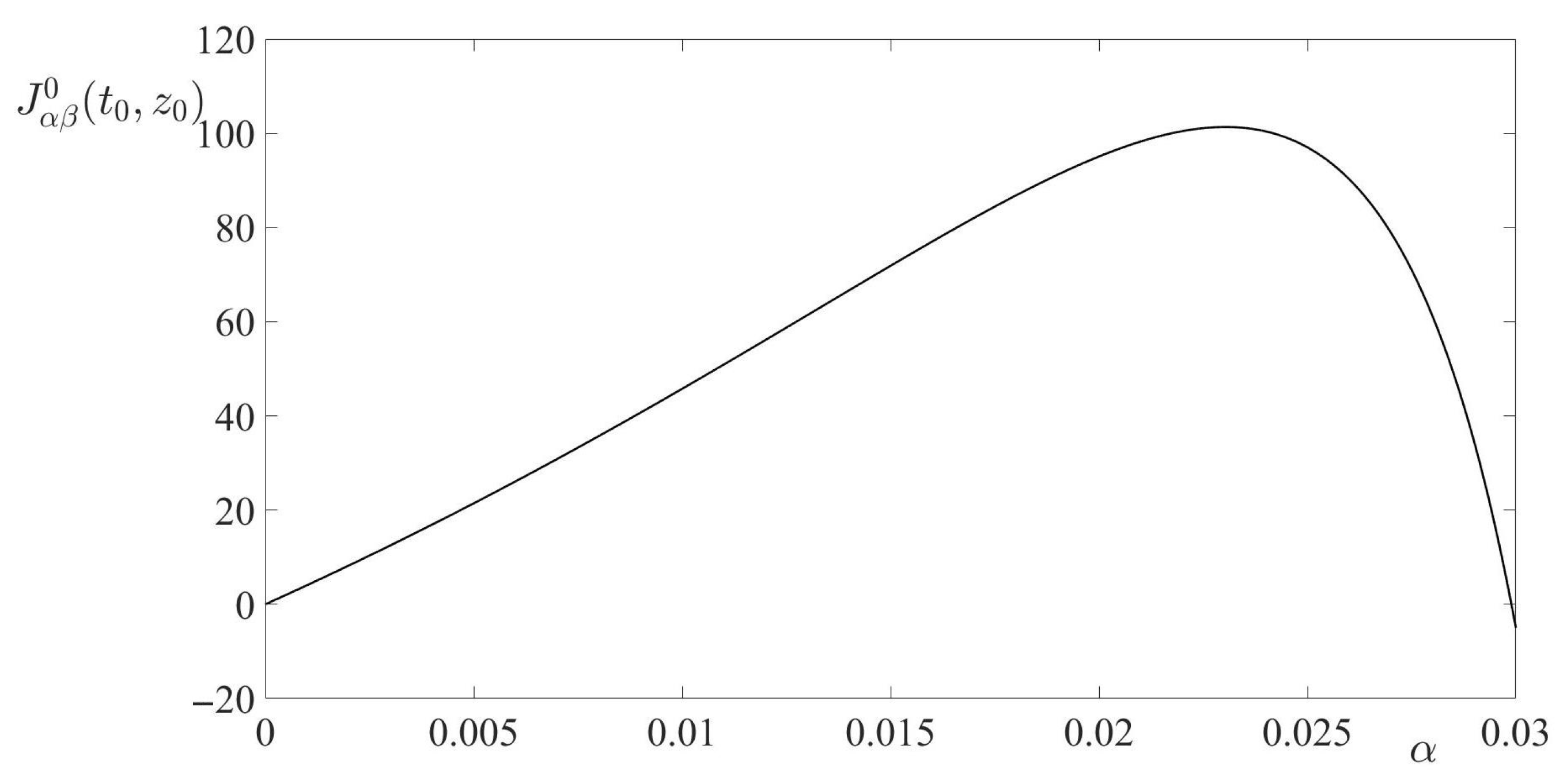 Axioms 11 00214 g009