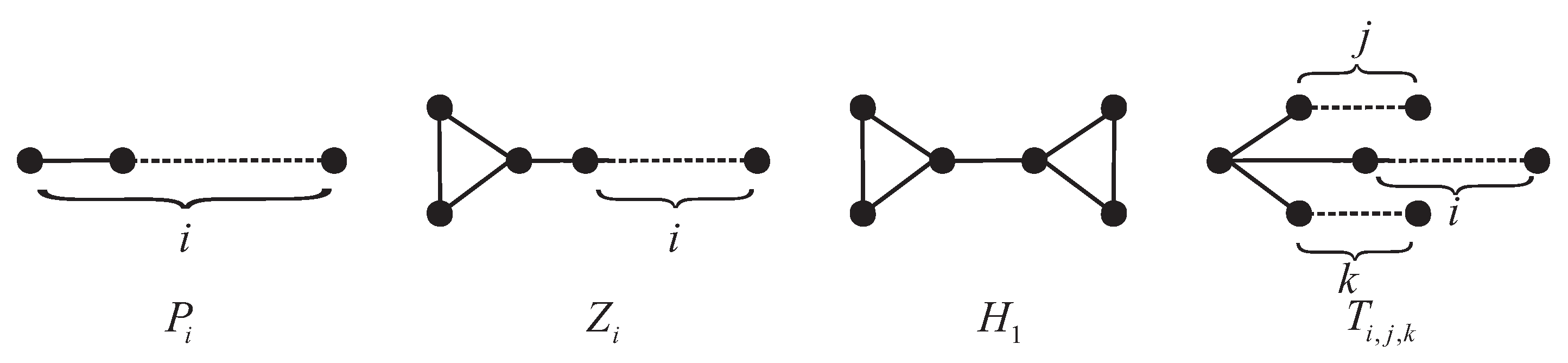 Axioms 11 00219 g001