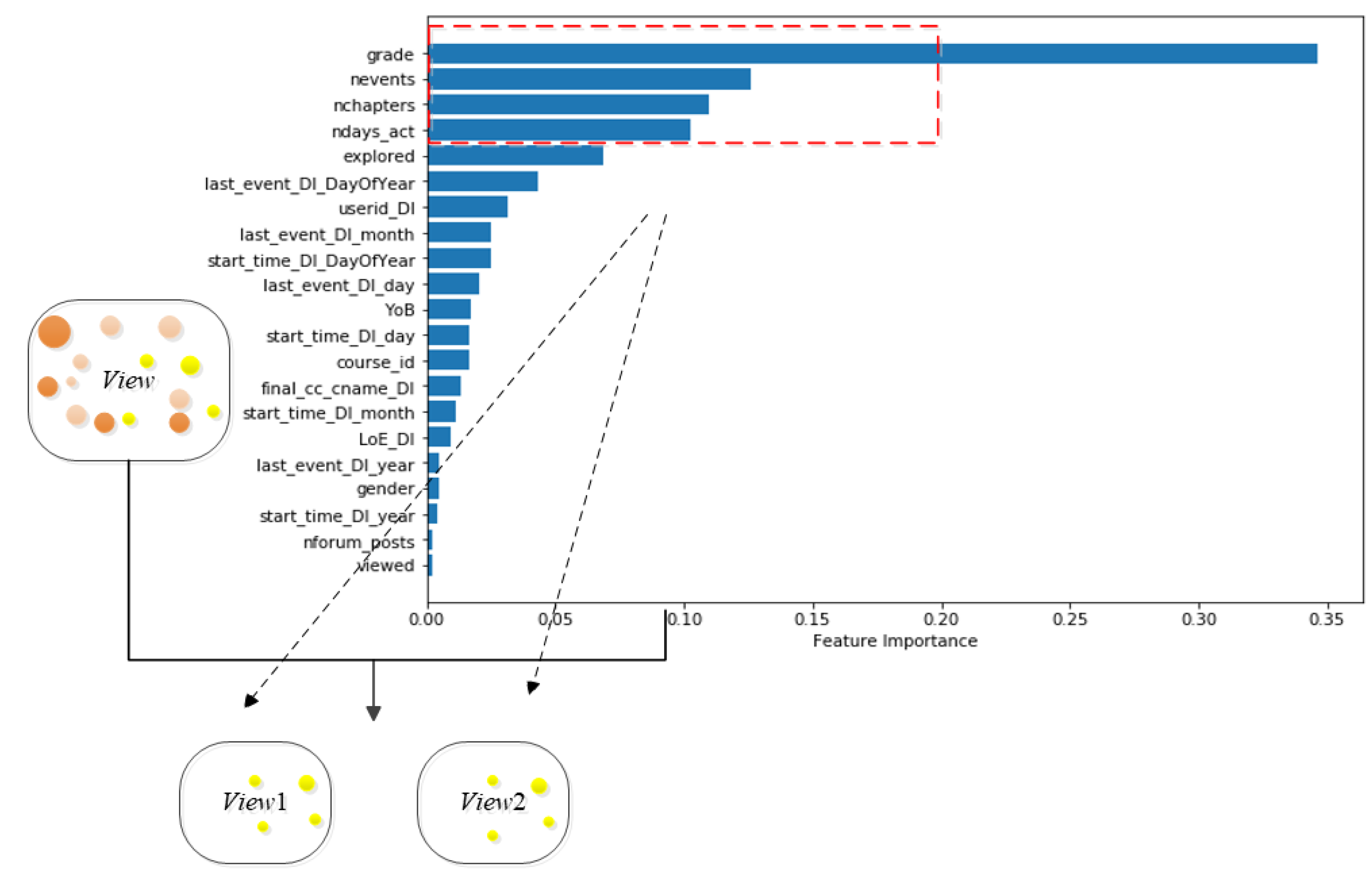 Axioms 11 00223 g002