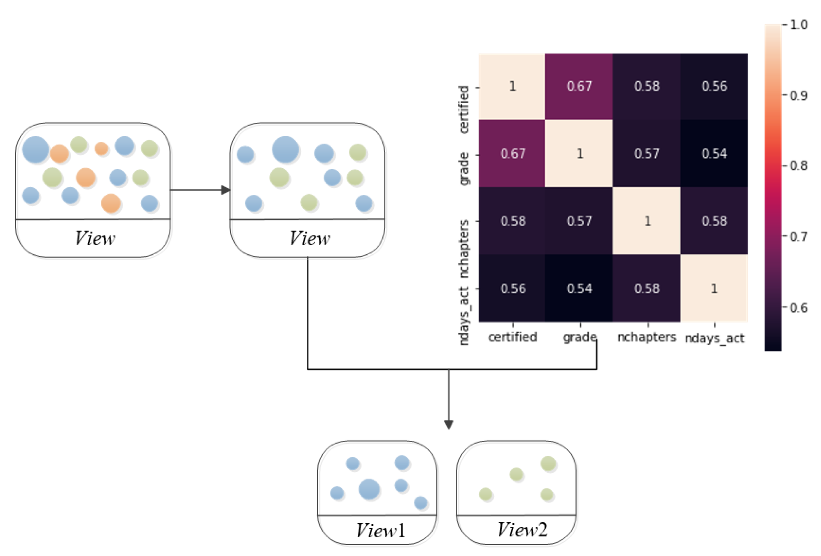 Axioms 11 00223 g003