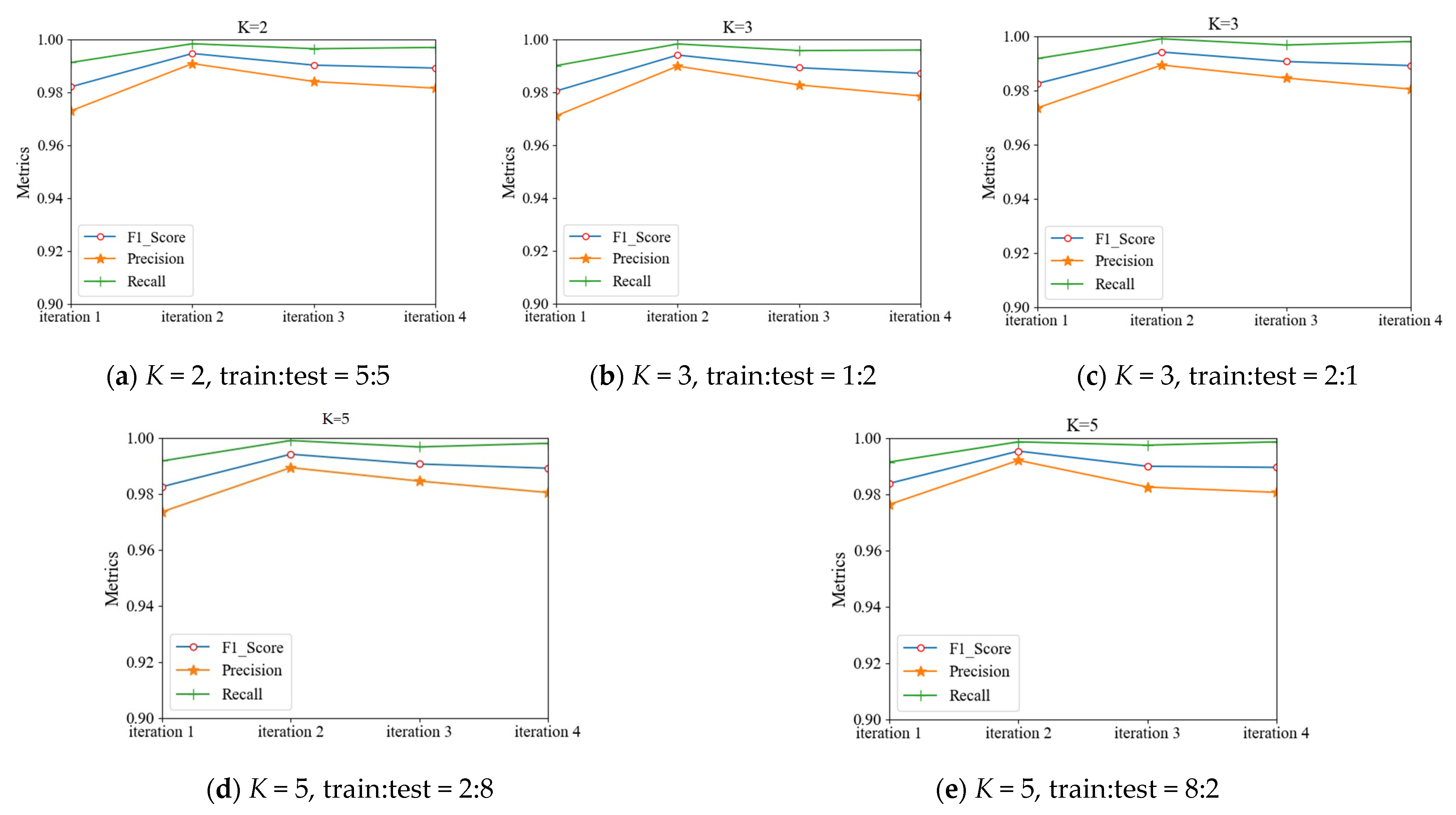 Axioms 11 00223 g007