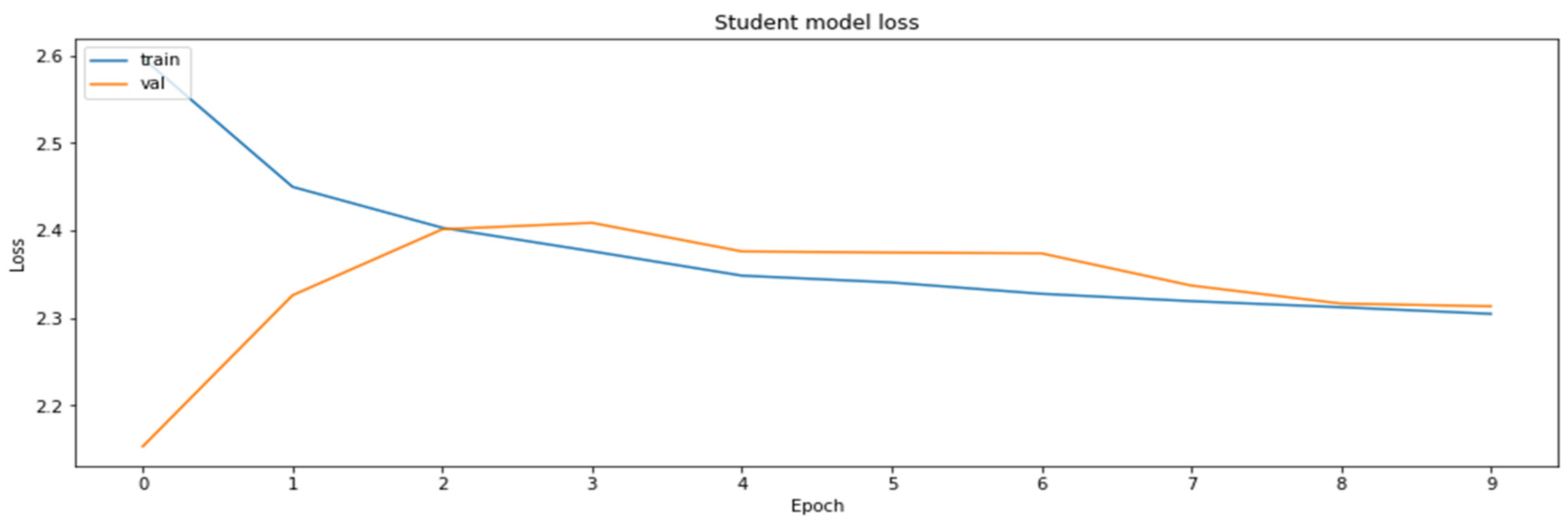 Axioms 11 00229 g013