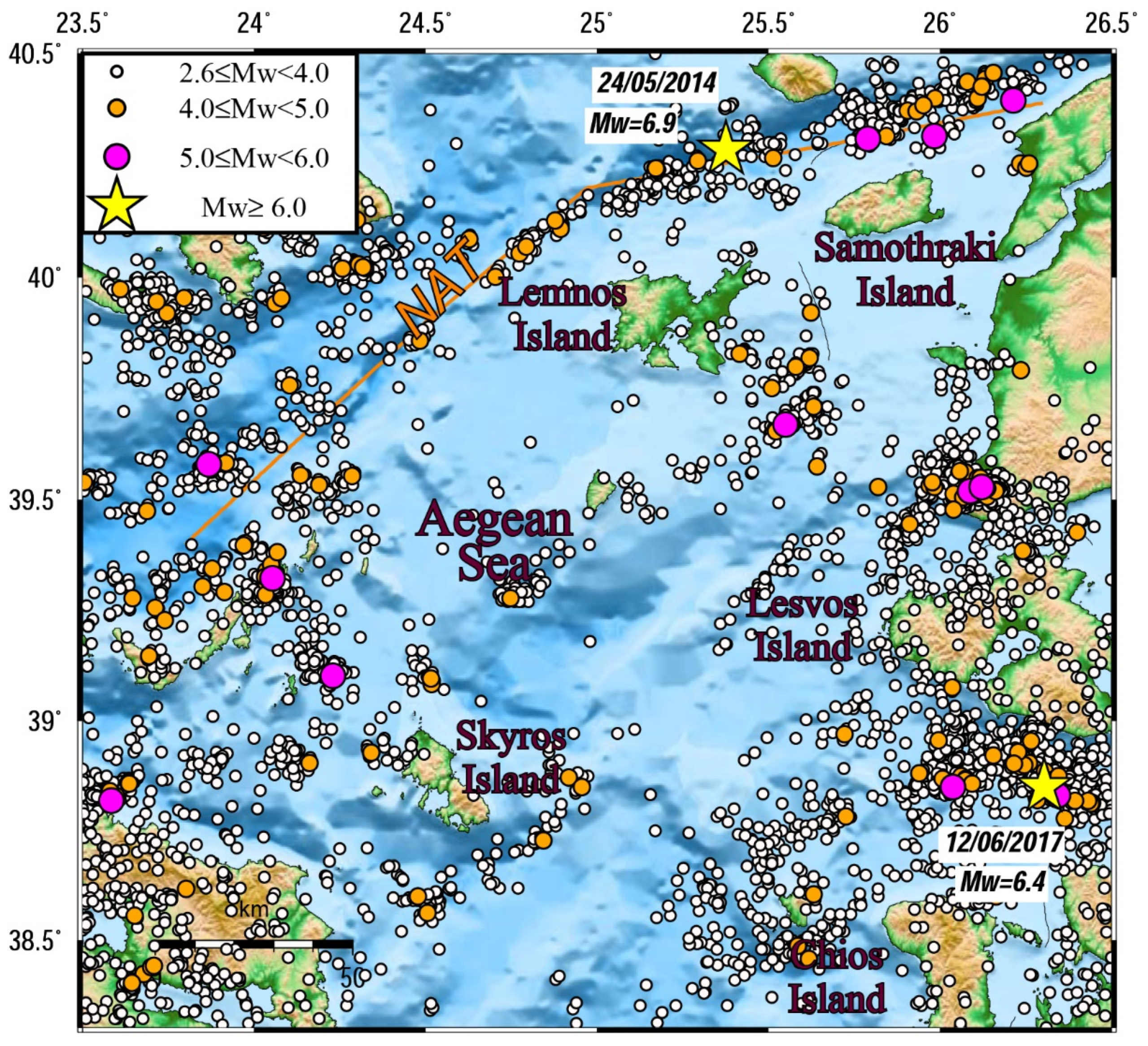 Axioms 11 00249 g001