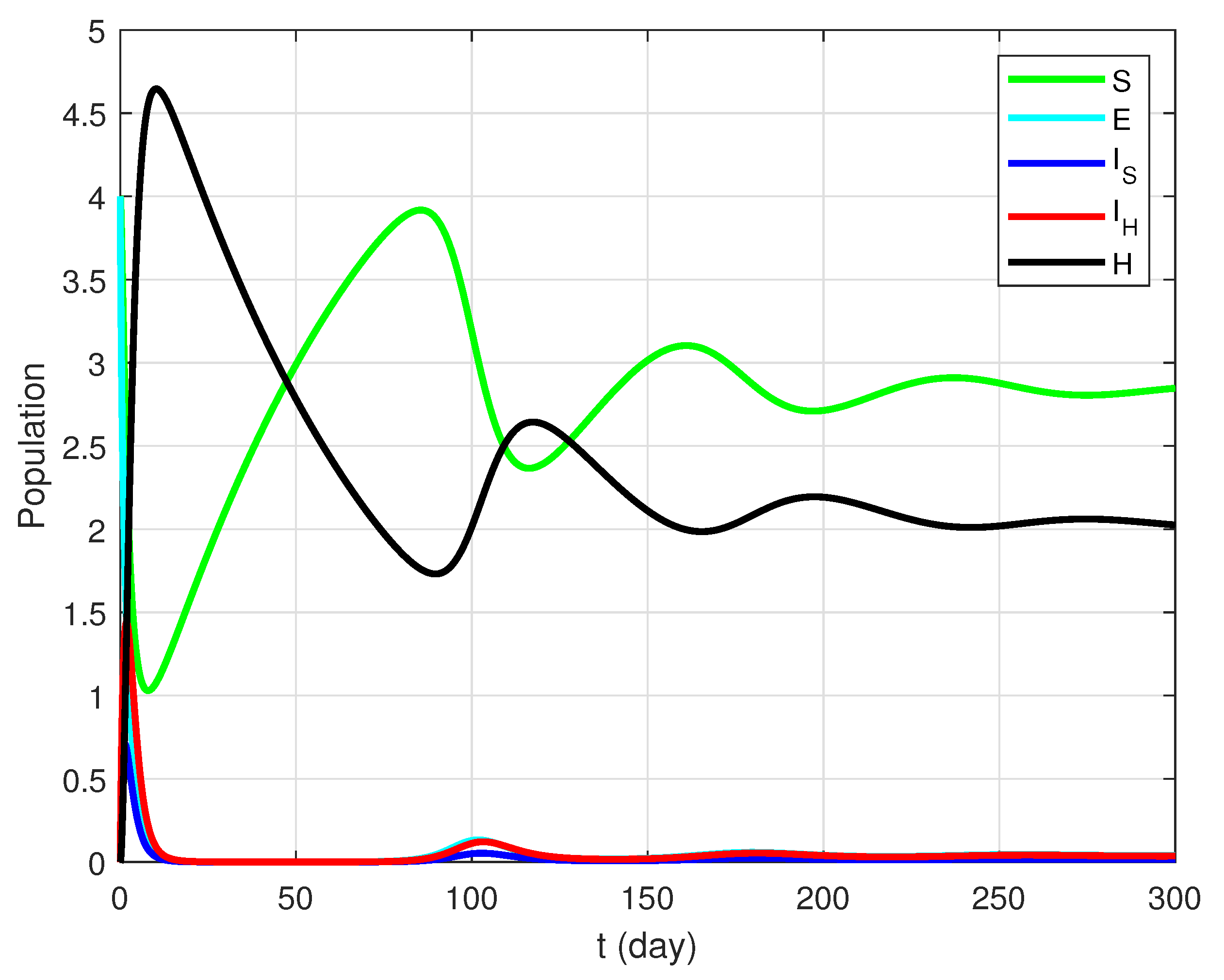 Axioms 11 00256 g002