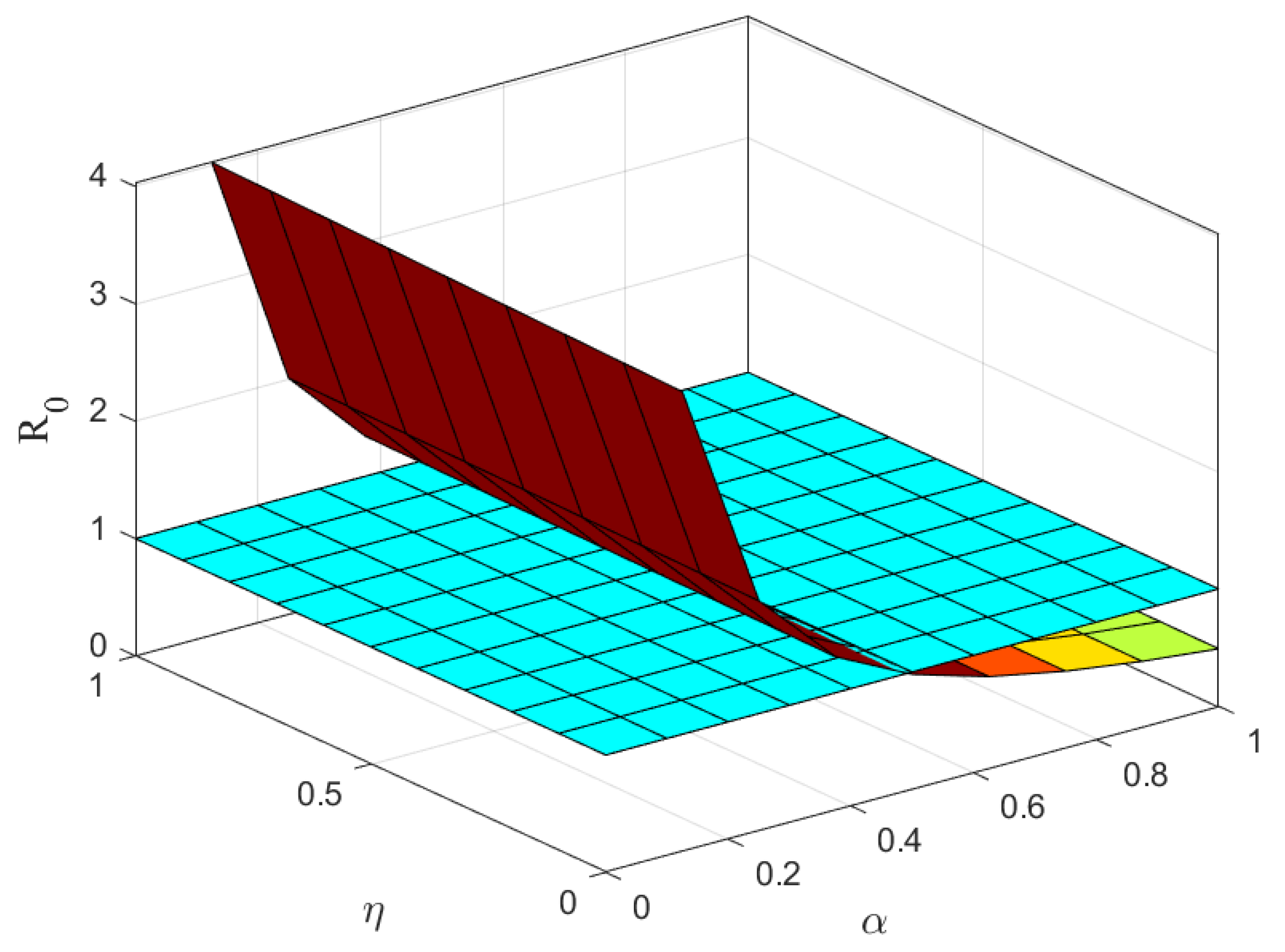 Axioms 11 00256 g006